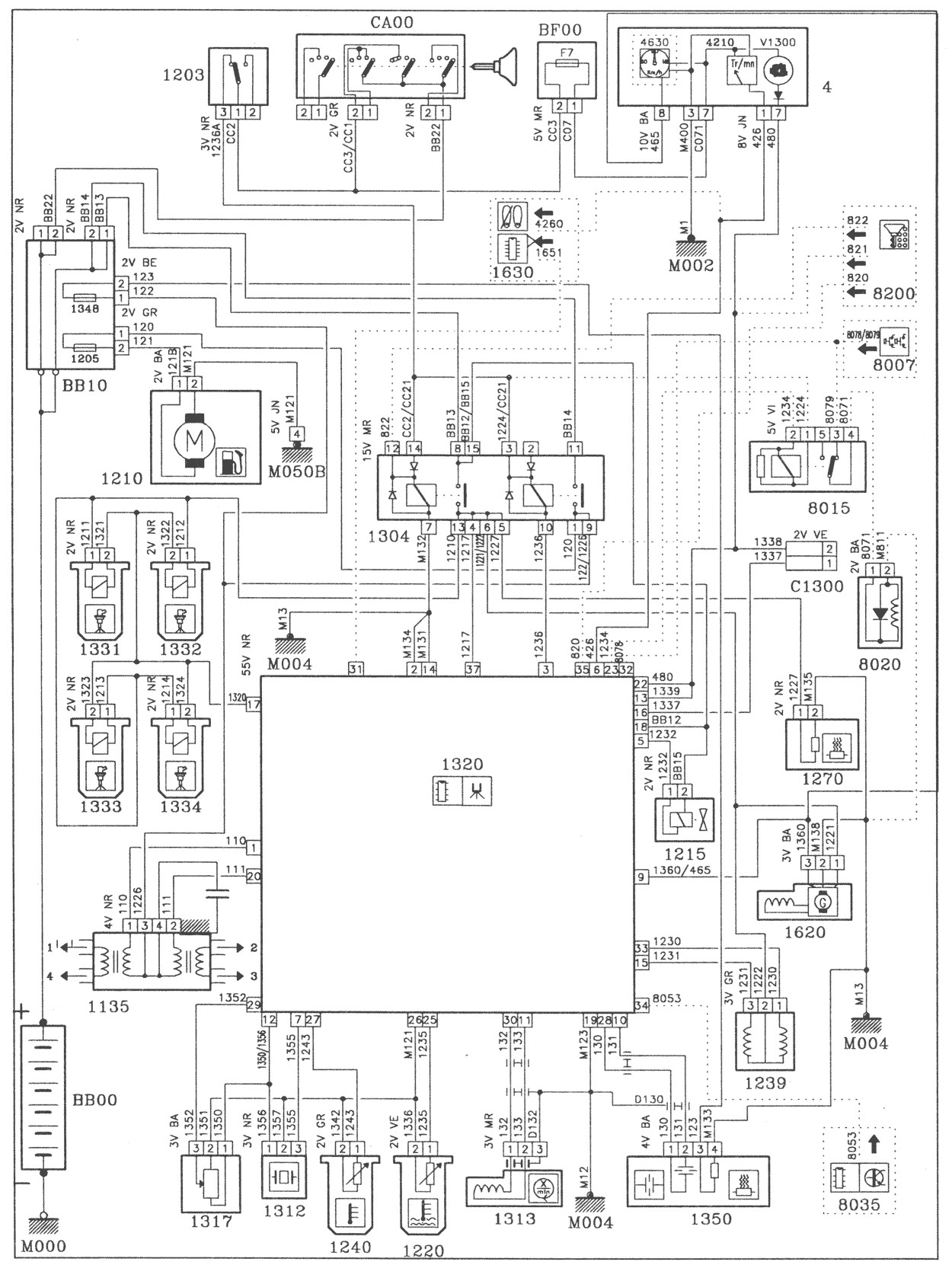 Renault Scenic Wiring Diagram Under Passenger Seat - Complete Wiring