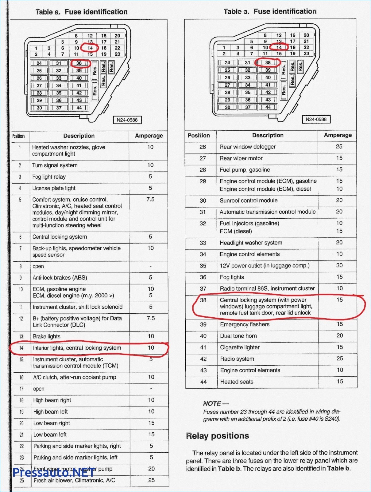 85d Ford Figo 2015 Fuse Box Diagram Wiring Resources