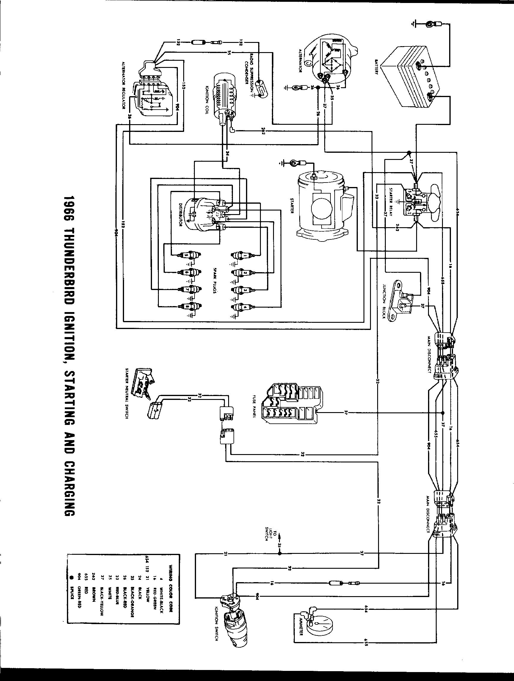 Turn Signal Wiring Schematic Diagram from detoxicrecenze.com