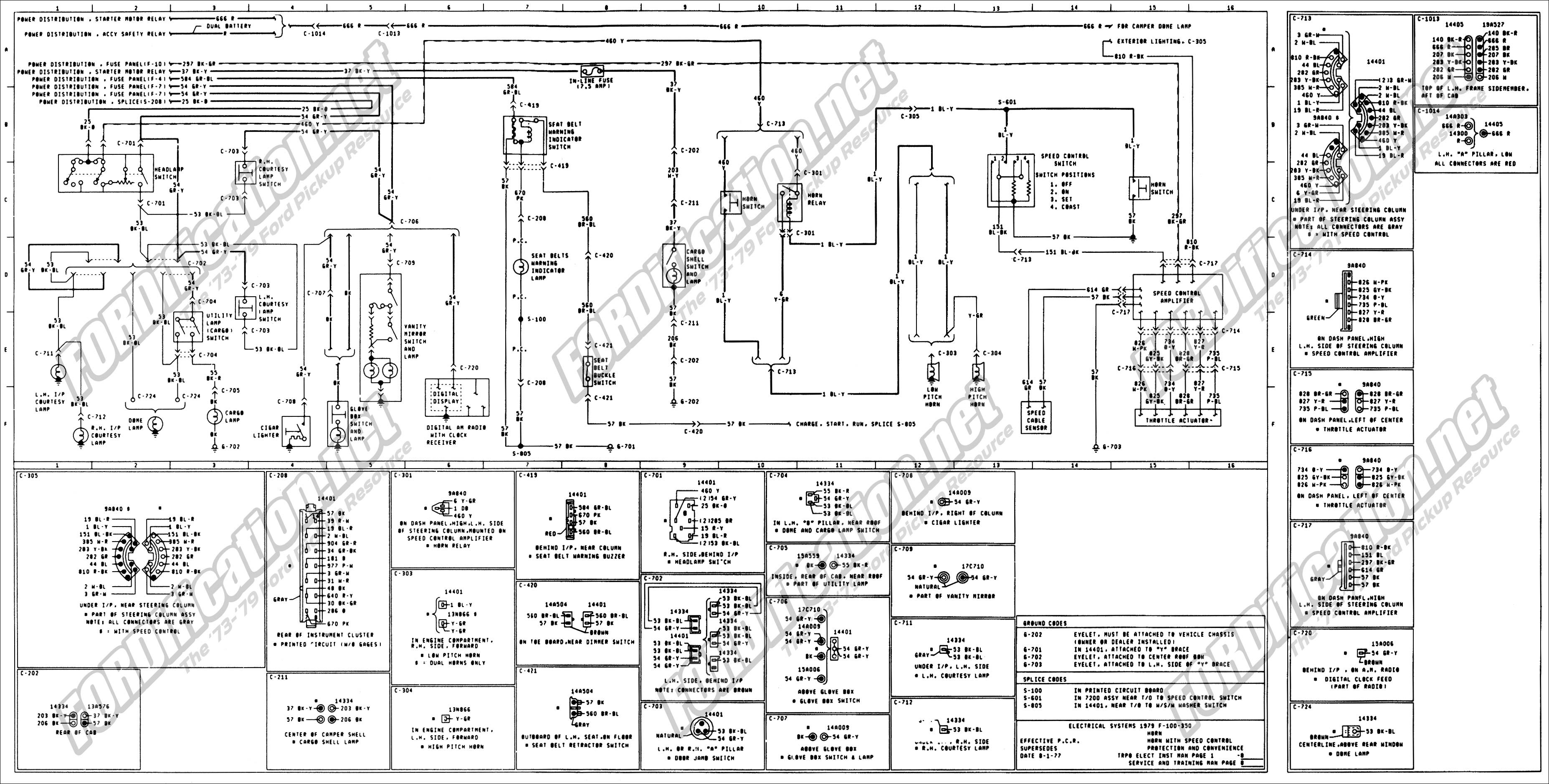 1988 Ford F250 Wiring Diagram from detoxicrecenze.com