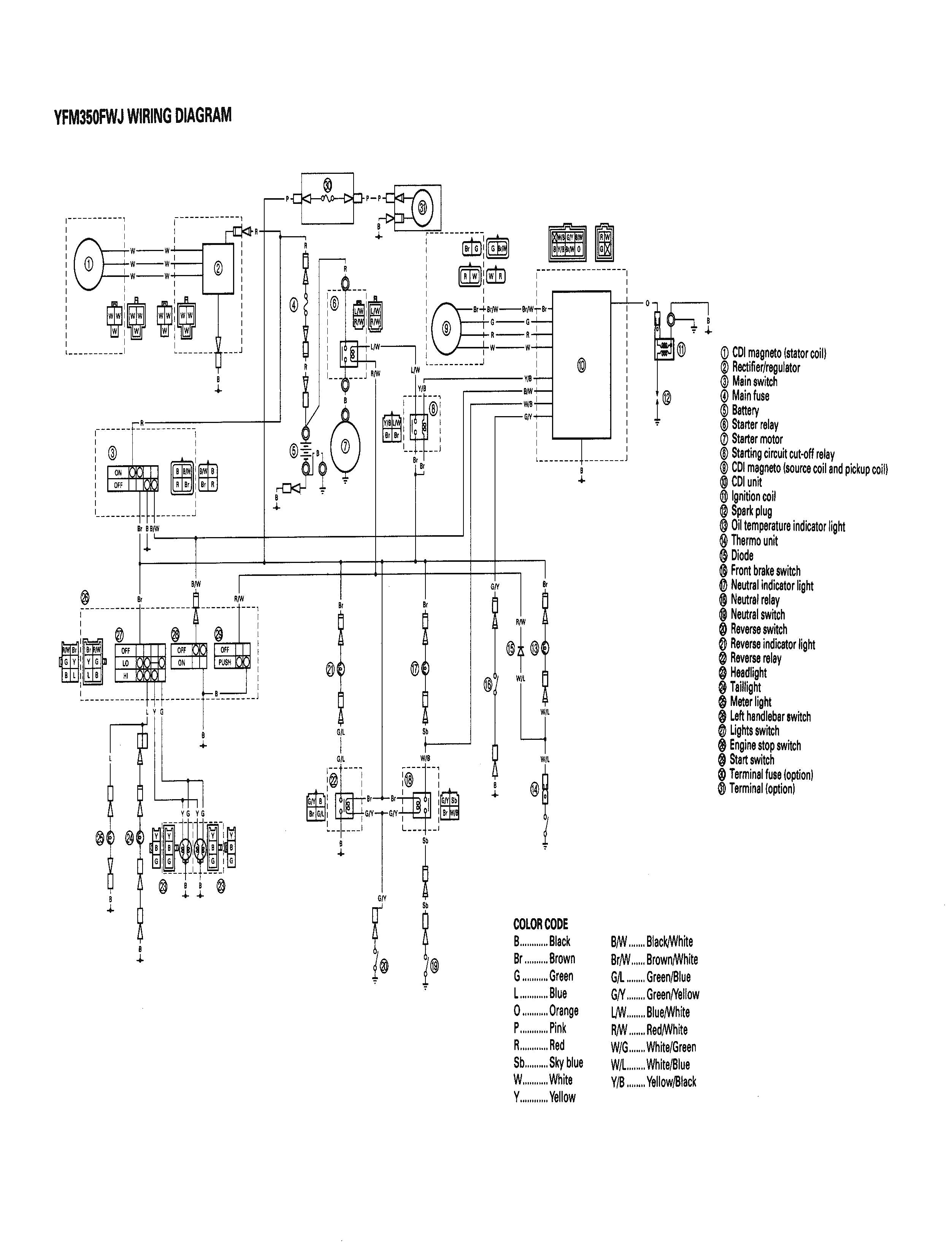yamaha raptor 700 wiring diagram - Wiring Diagram