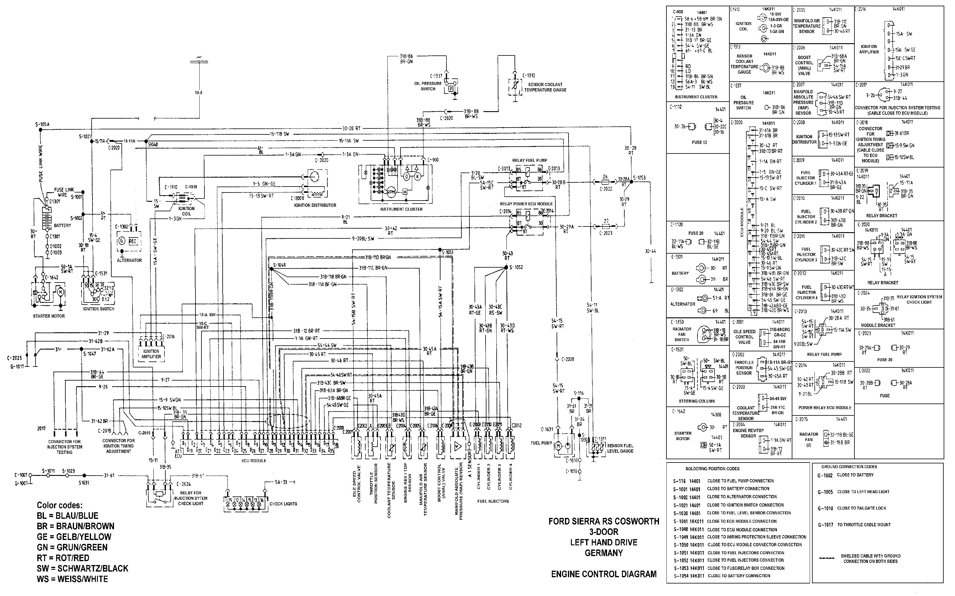 Ford Capri Mk3 Wiring Diagram