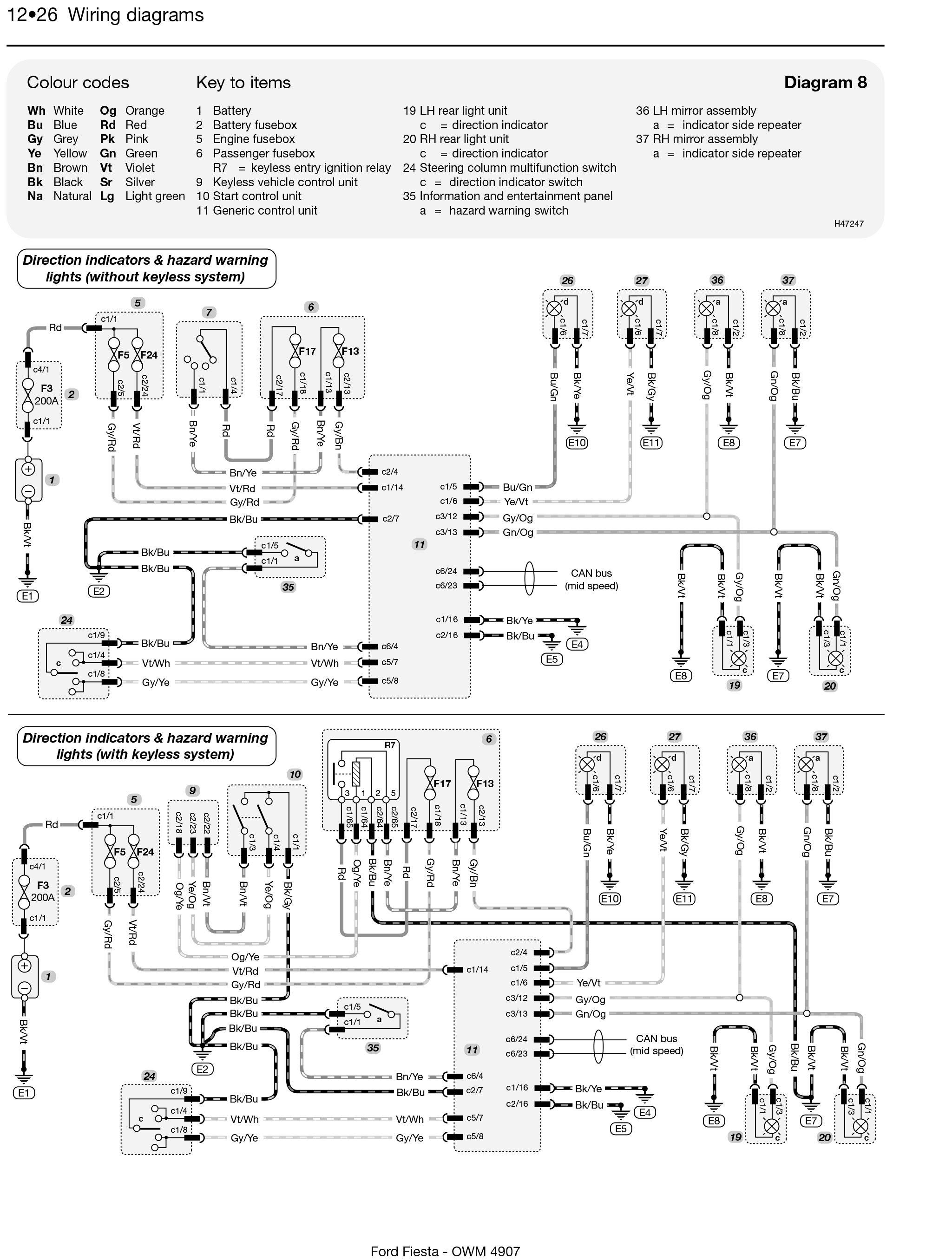 Wiring Diagram Ford Fiesta 2011