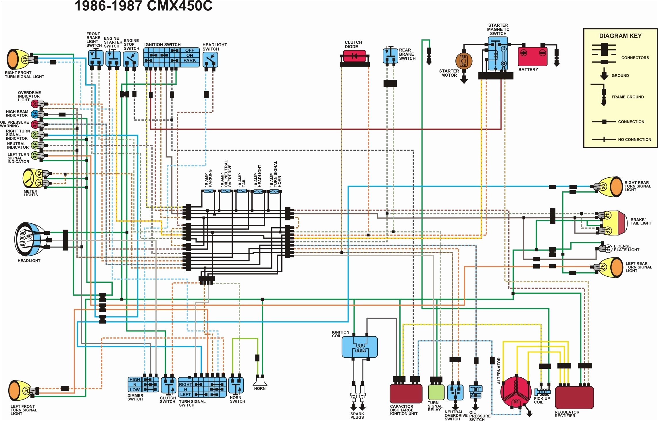 Wiring Diagram PDF: 2002 Gl1800 Brake Light Wiring Schematic