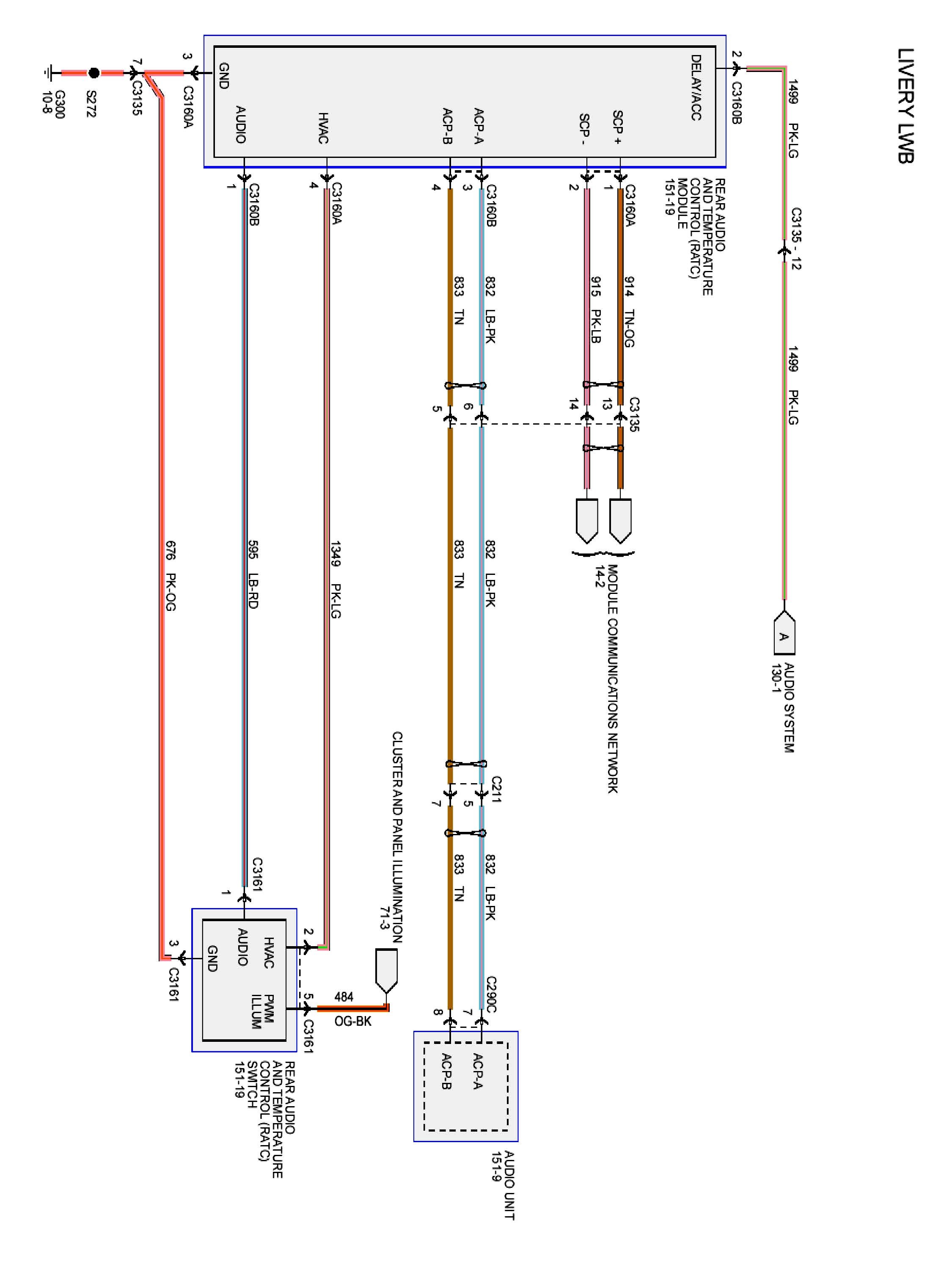 1999 Lincoln Town Car Radio Wiring Diagram Wiring Diagrams