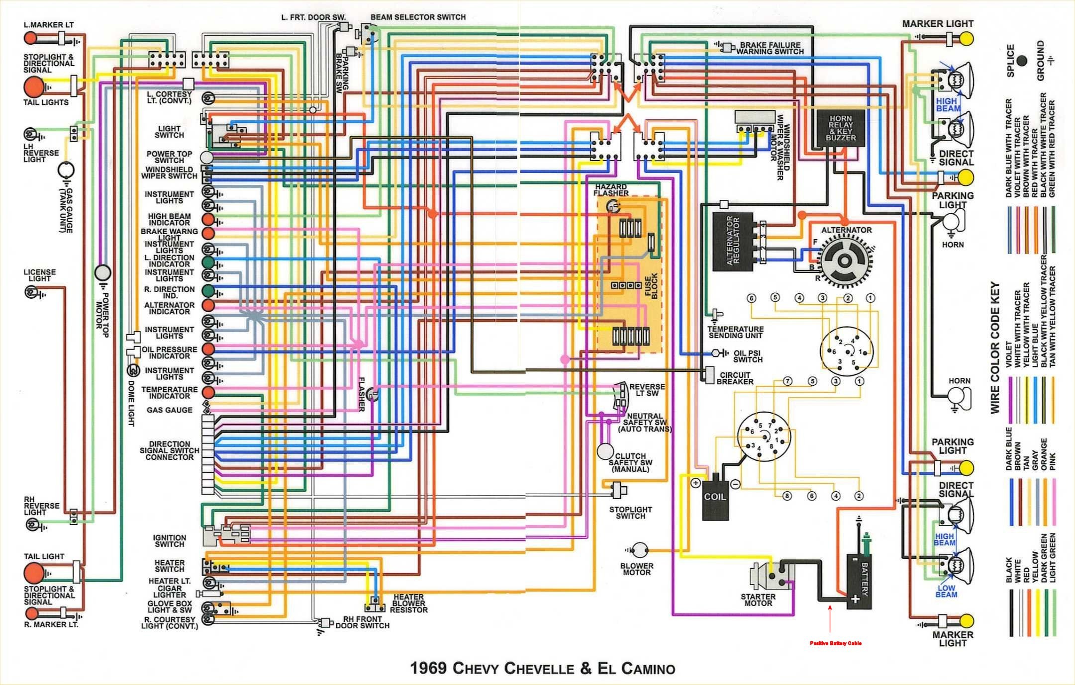 1968 Camaro Alternator Wiring Diagram from detoxicrecenze.com