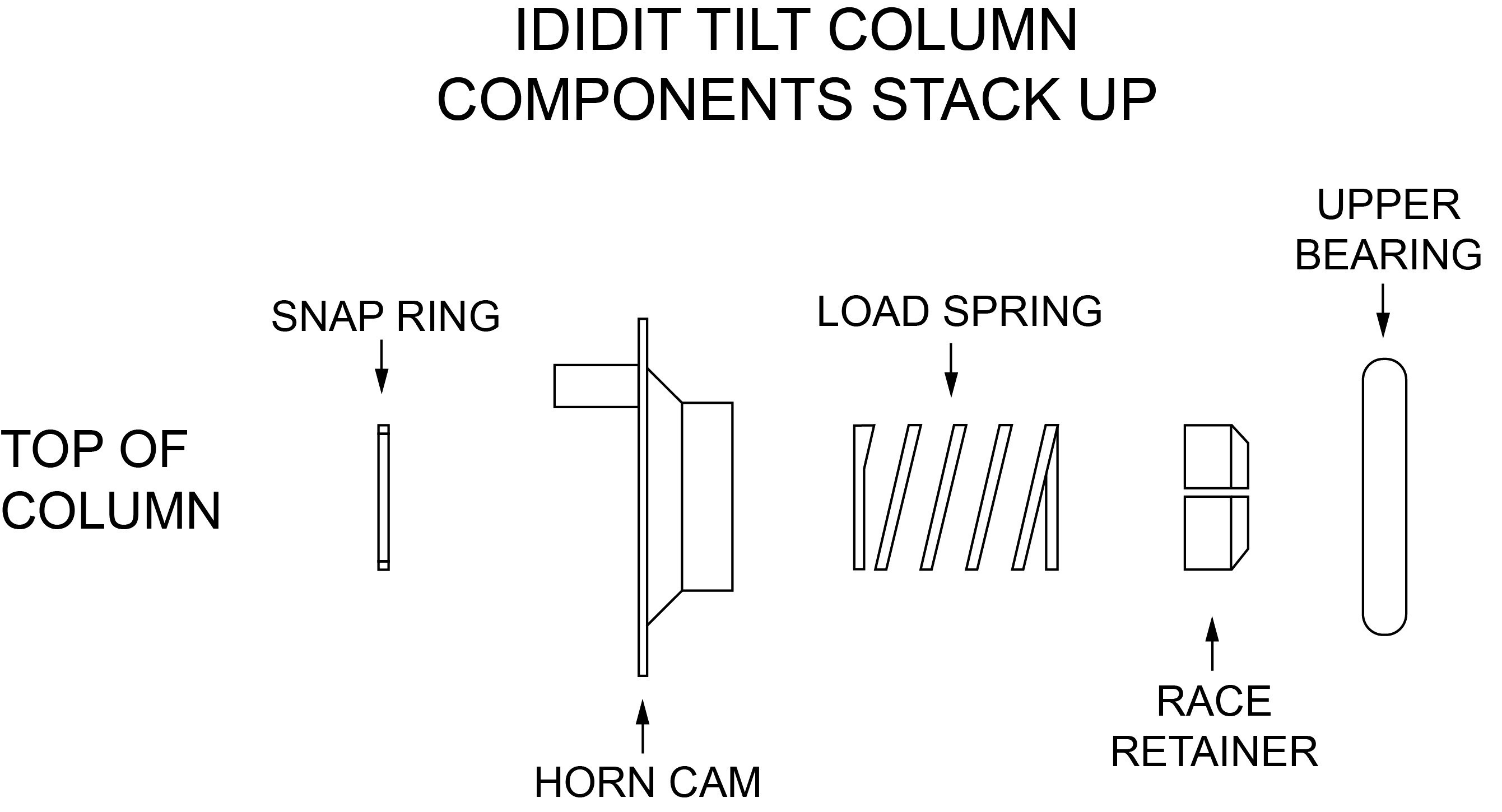 1985 Chevy Truck Steering Column Wiring Diagram - Wiring Diagram