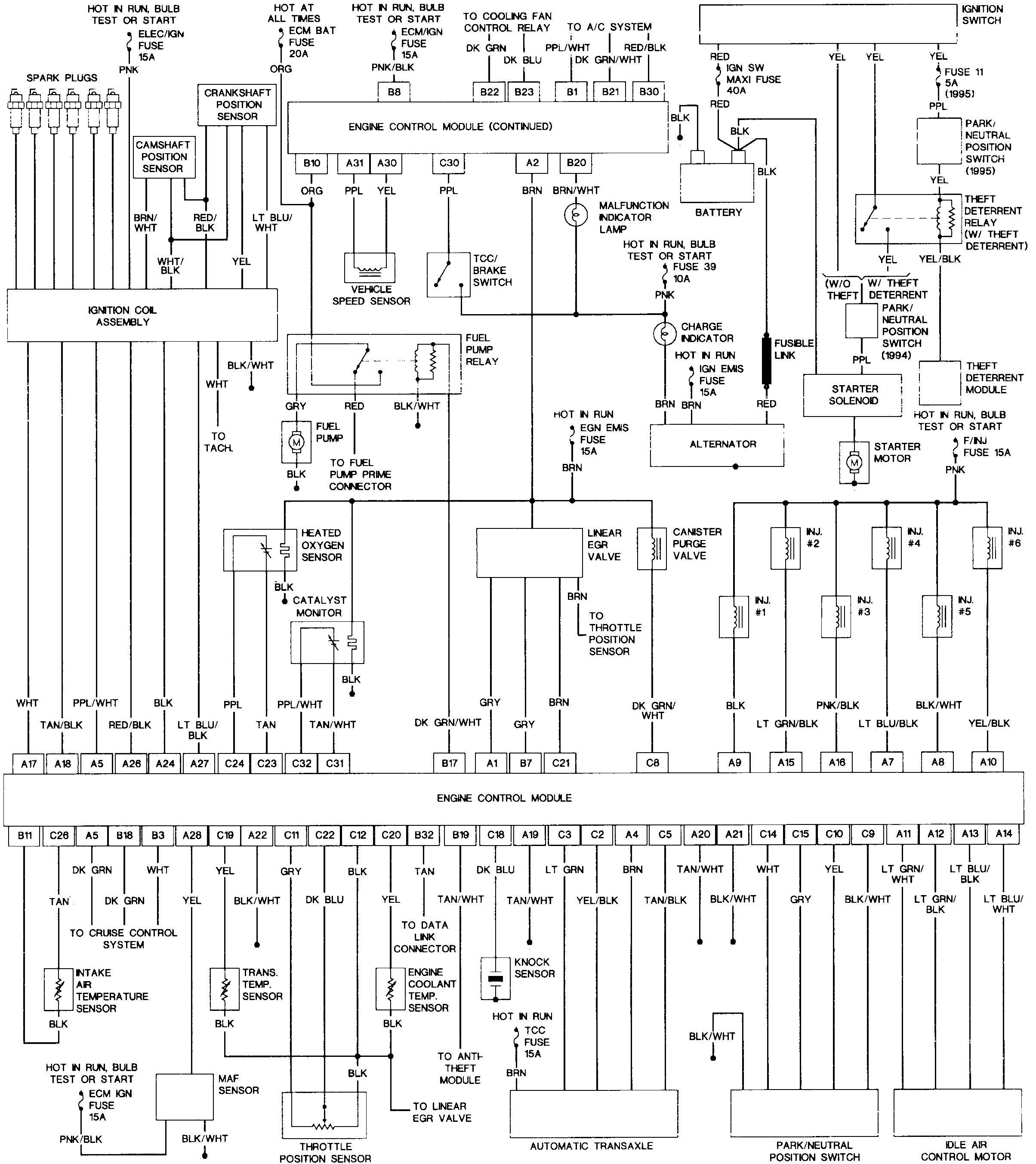 1999 Buick Lesabre Engine Wiring Diagram from detoxicrecenze.com