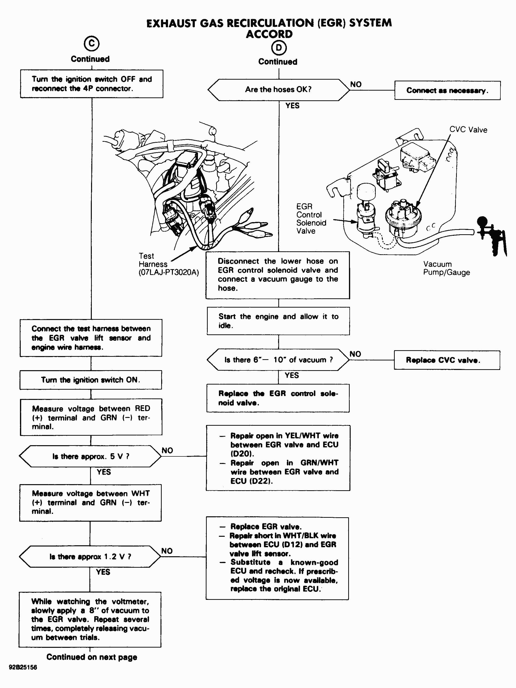 1996 Honda Accord Wiring Harness Diagram from detoxicrecenze.com