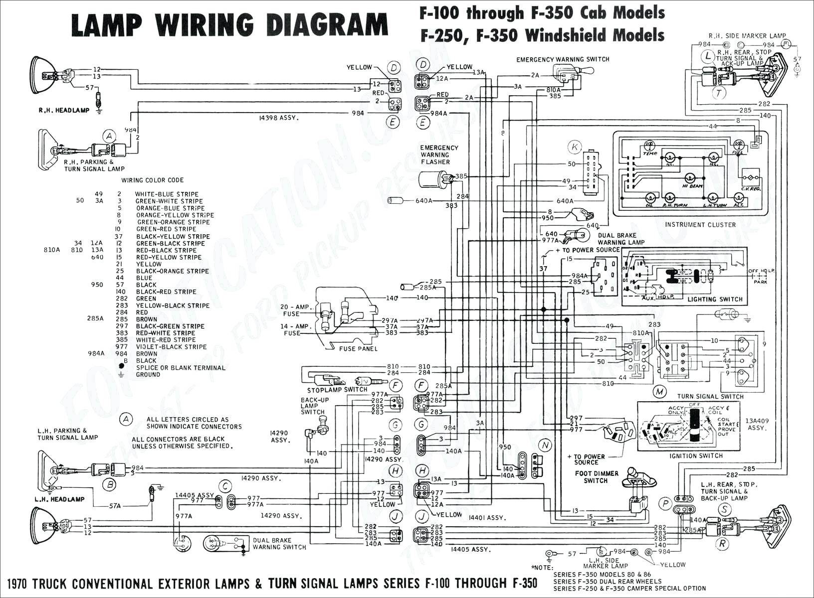 1996 Dodge Intrepid Stereo Wiring Diagram from detoxicrecenze.com
