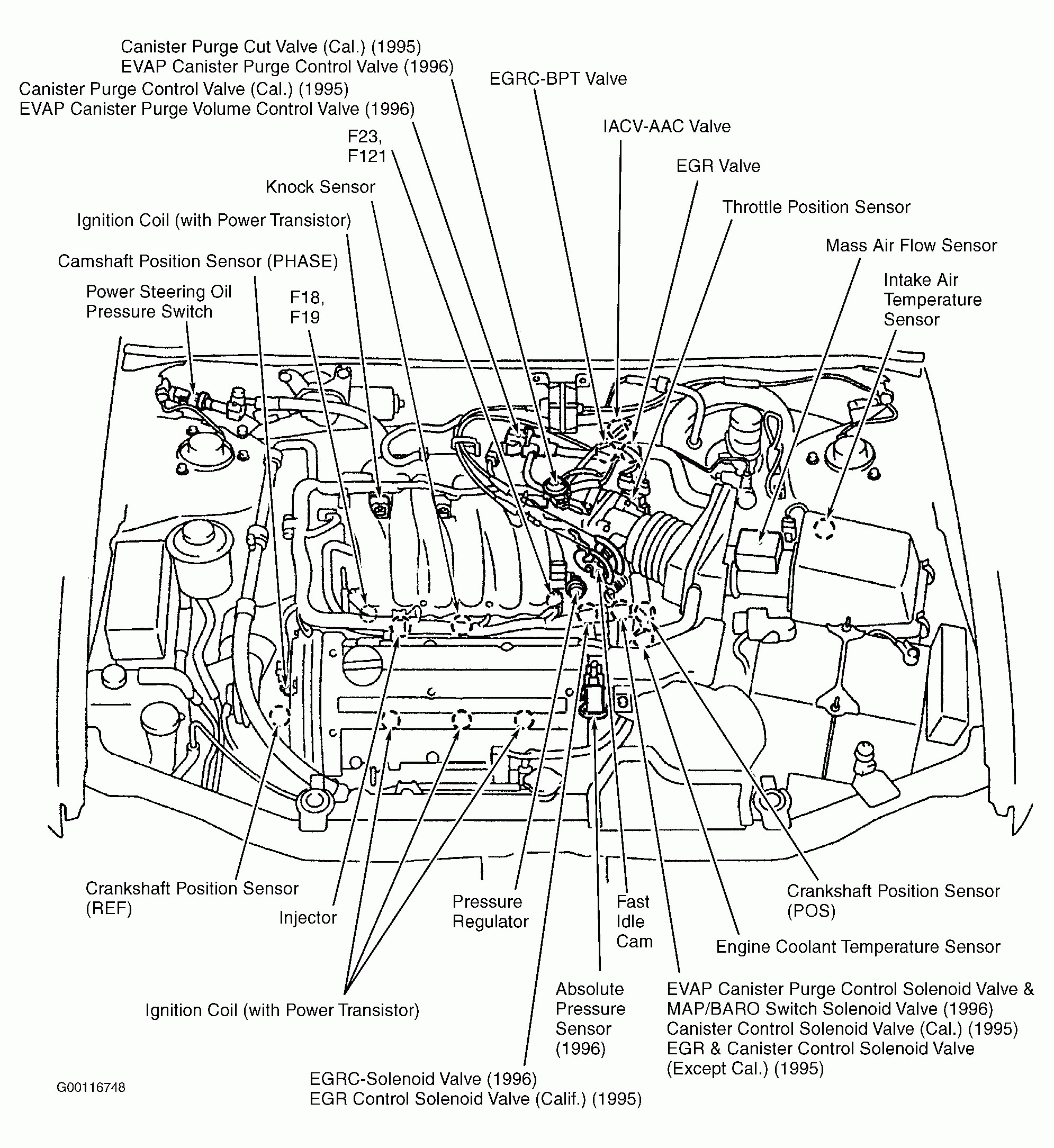 99 Nissan Maxima Ignition Wiring Diagram