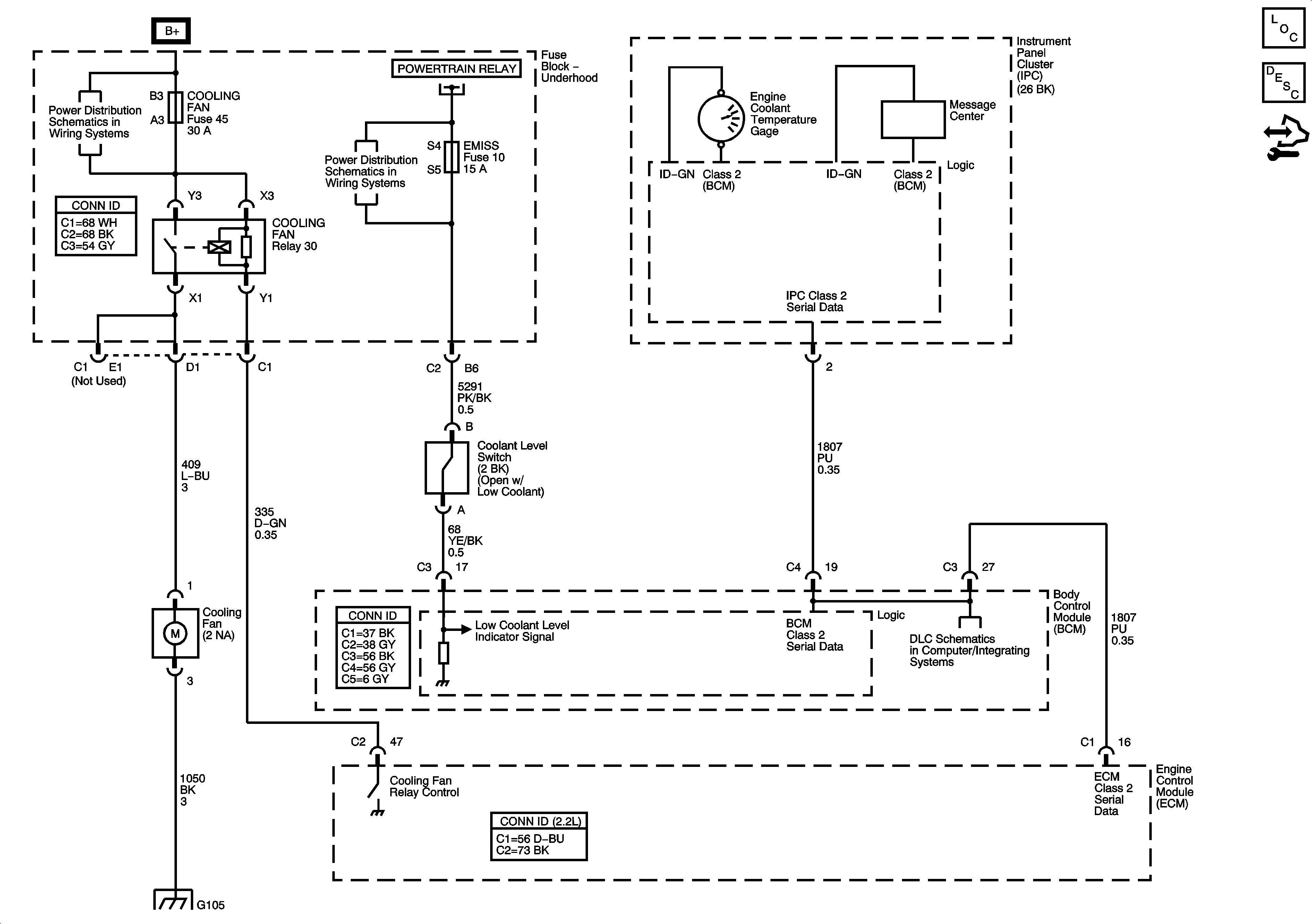 Fuse Box Diagram Fuse Box Diagram