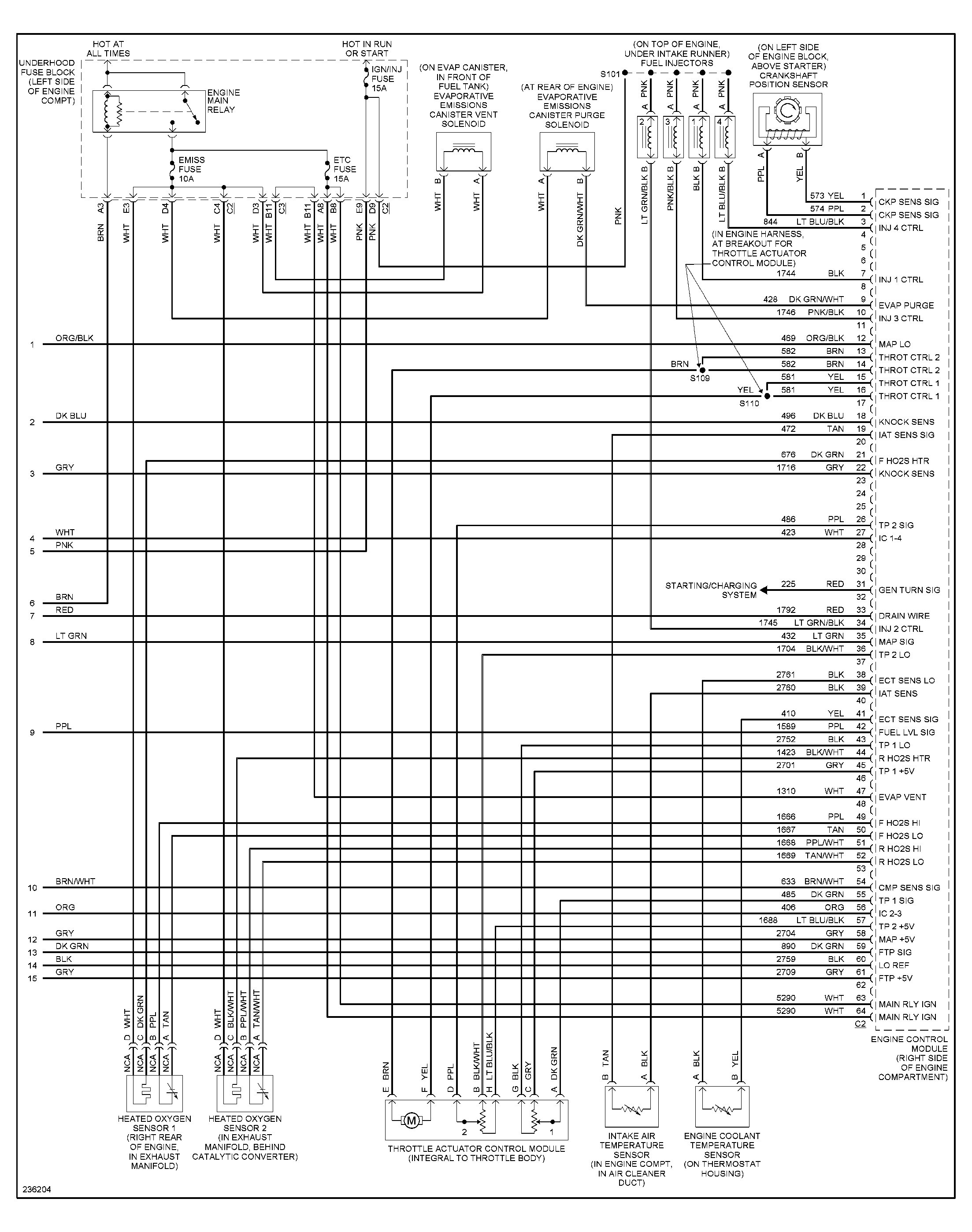 Get 2004 Saturn Vue Radio Wiring Diagram Image Diel