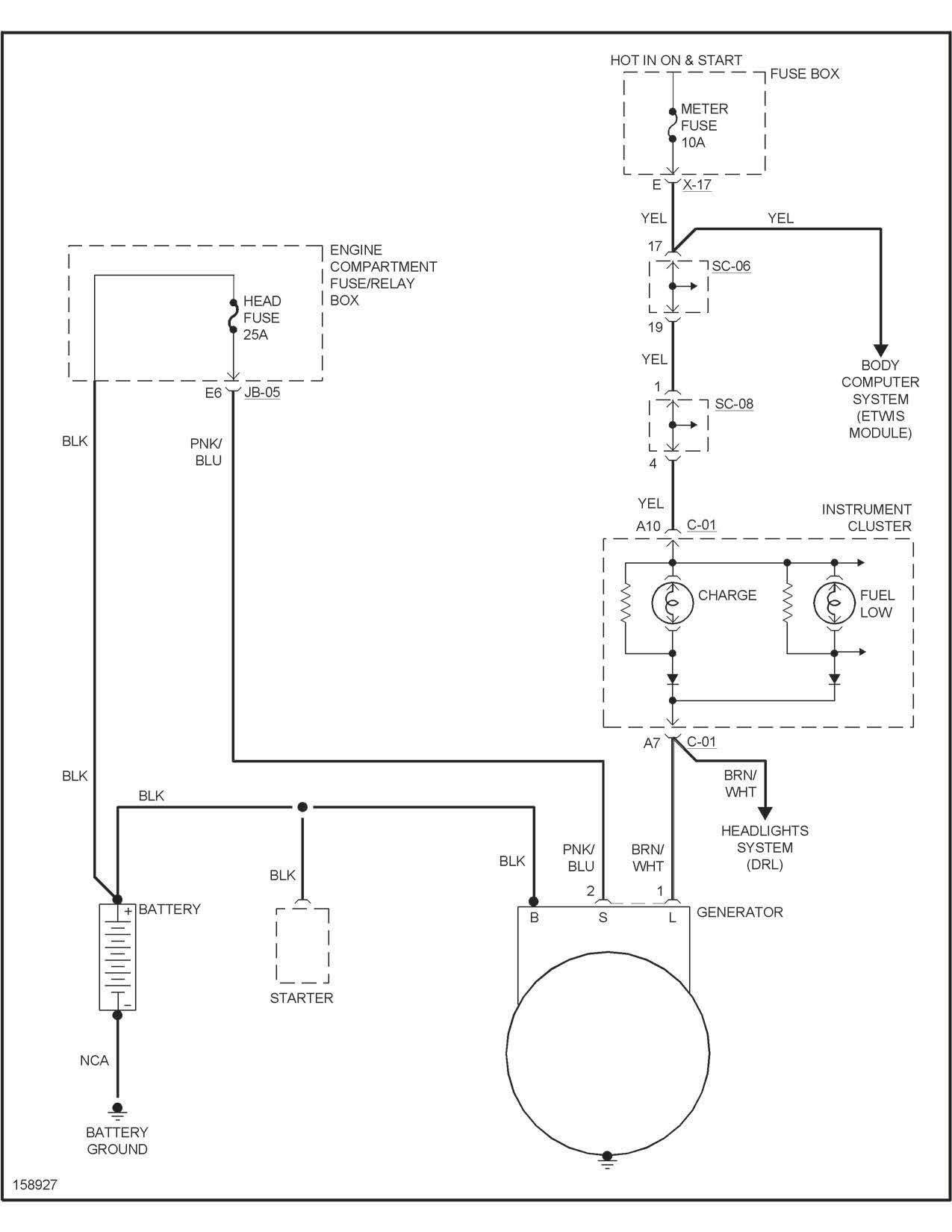 Wiring Diagram PDF 2002 Kia Spectra Fuse Box