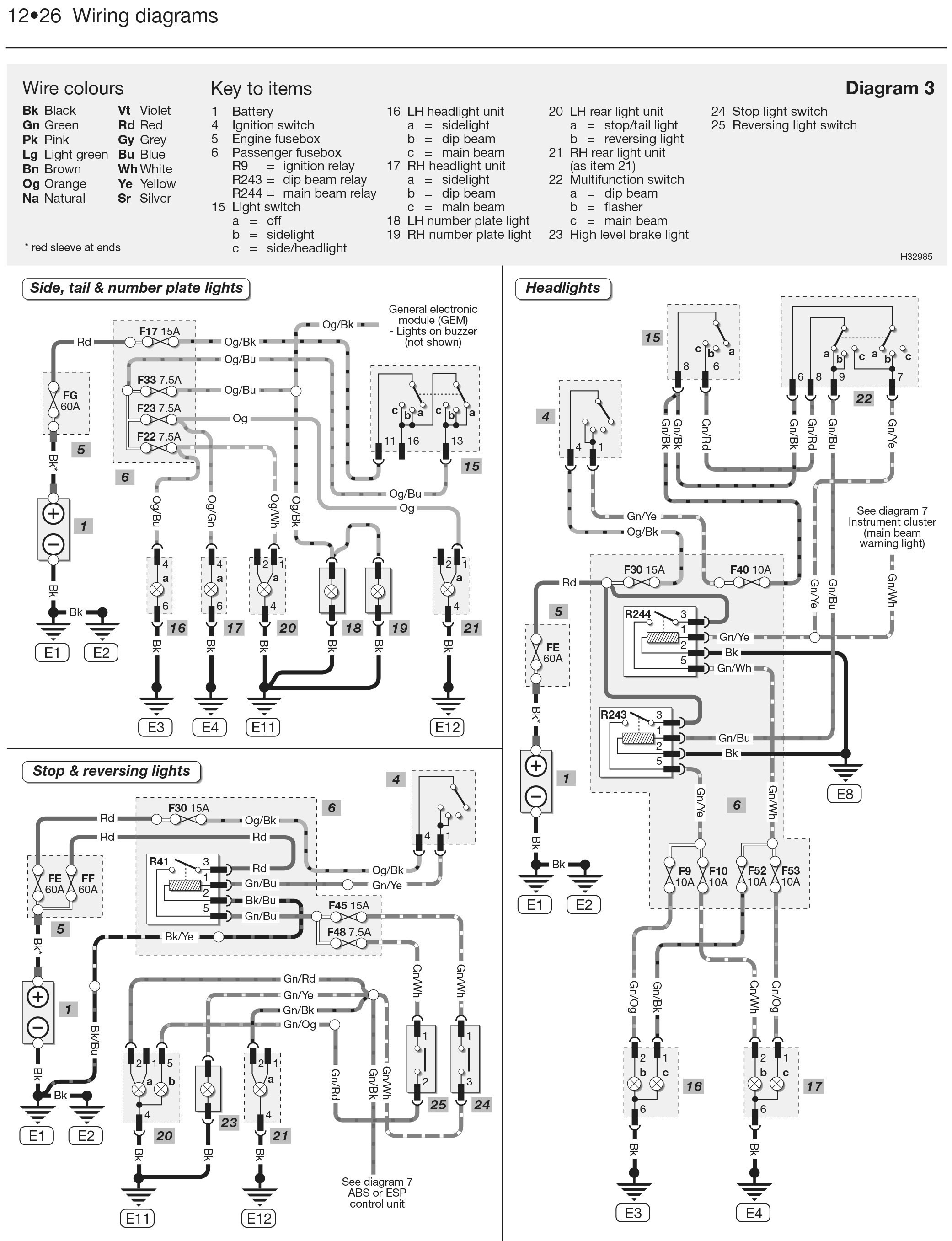 1984 Nissan 300zx Stereo Wiring Diagram