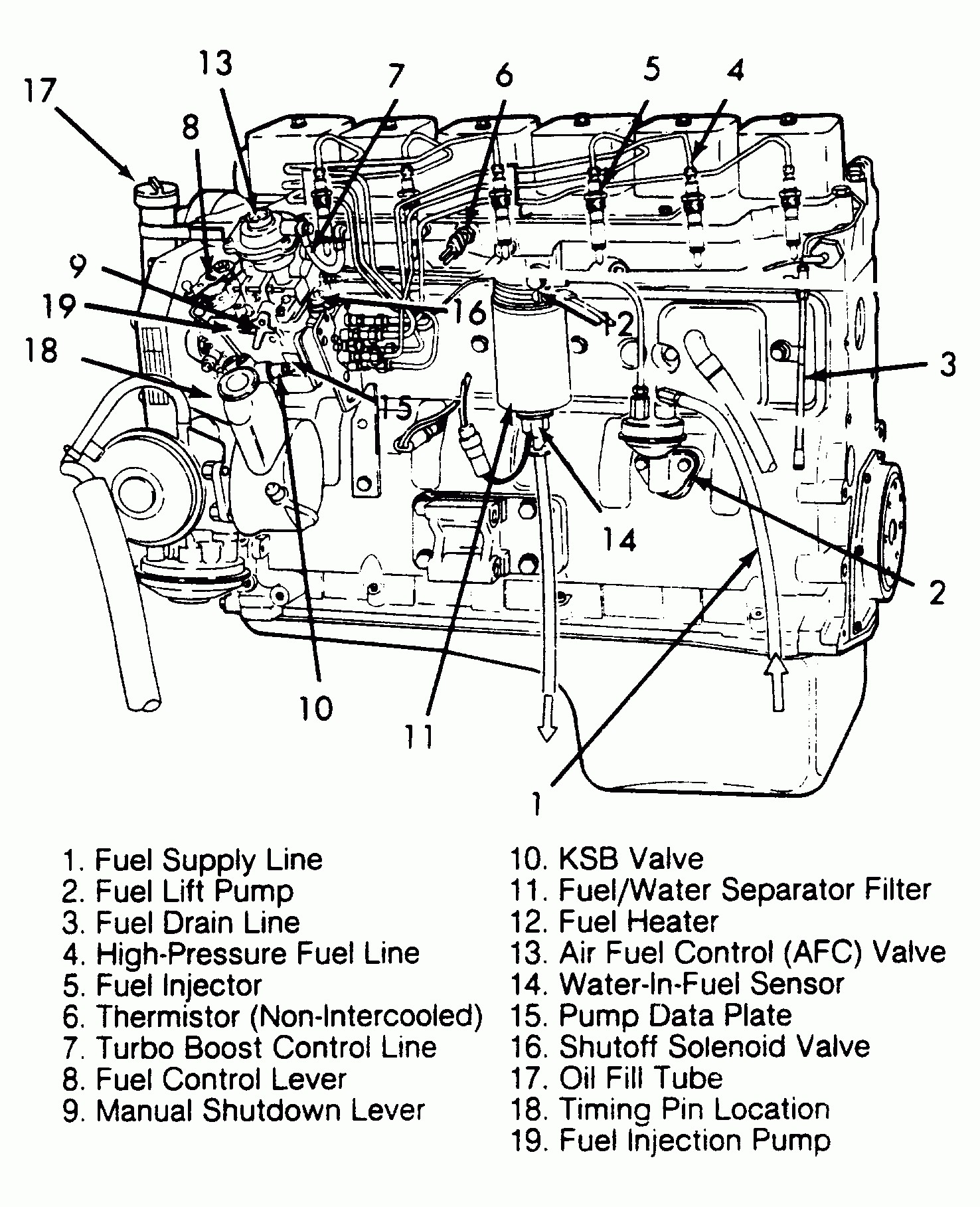 Diagram Cummins Isx Engine Parts Diagram Full Version Hd Quality