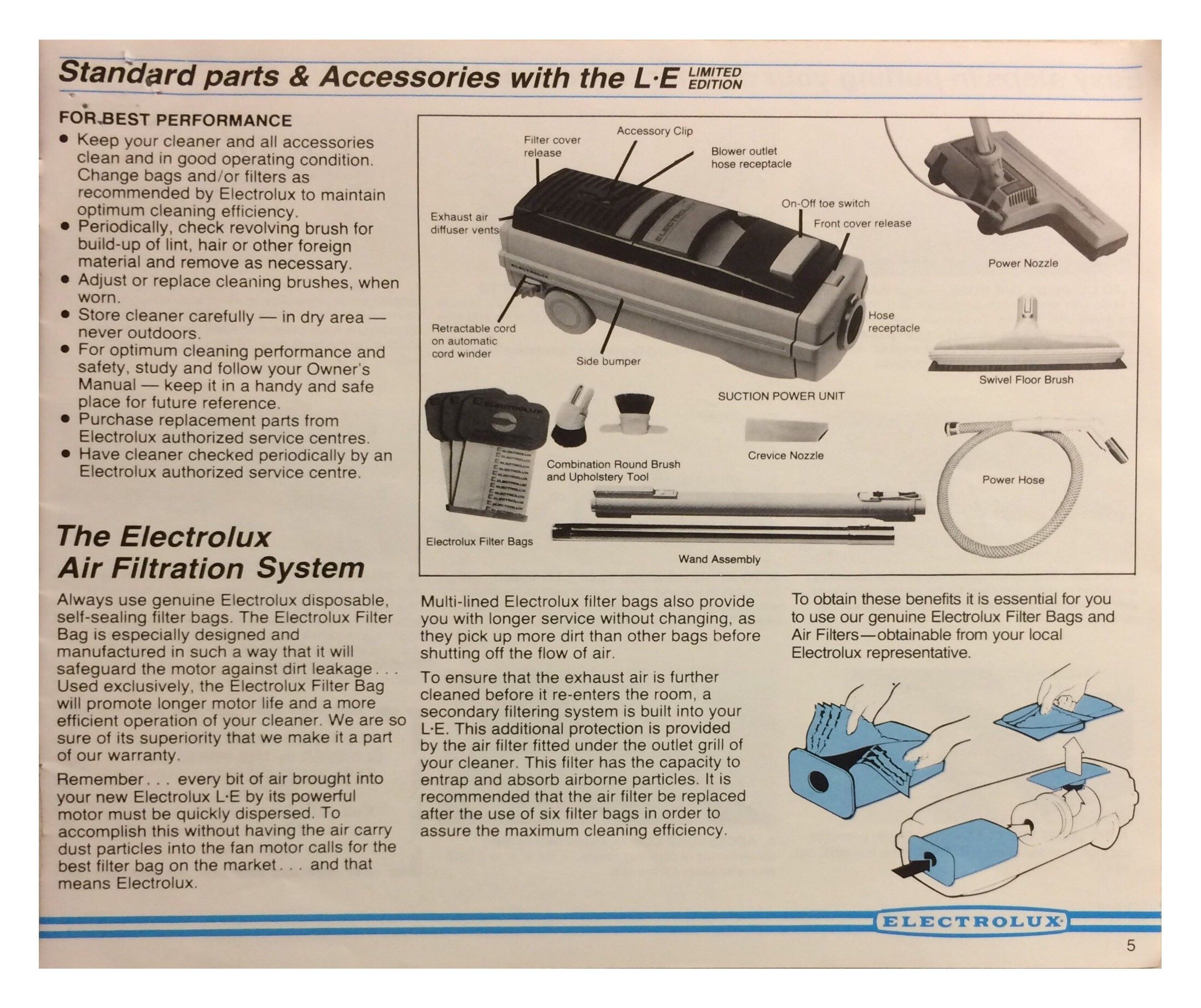 31 Electrolux 2100 Parts Diagram