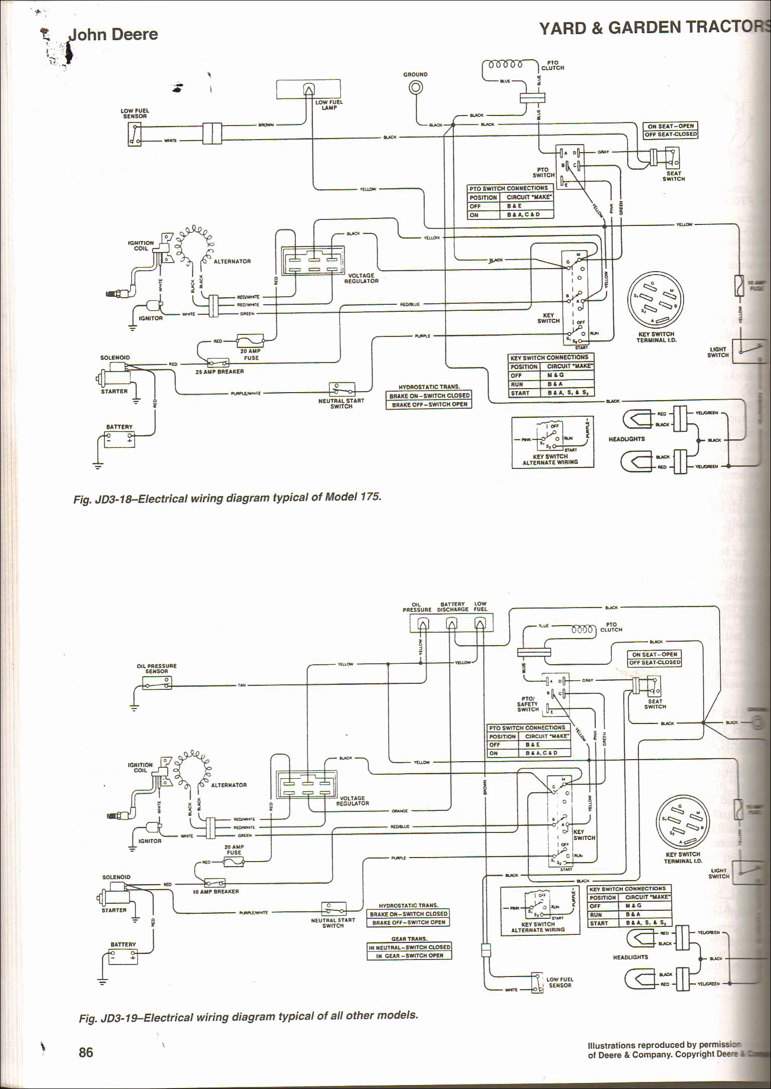 Wiring Diagram PDF: 1445 John Deere Fuse Box