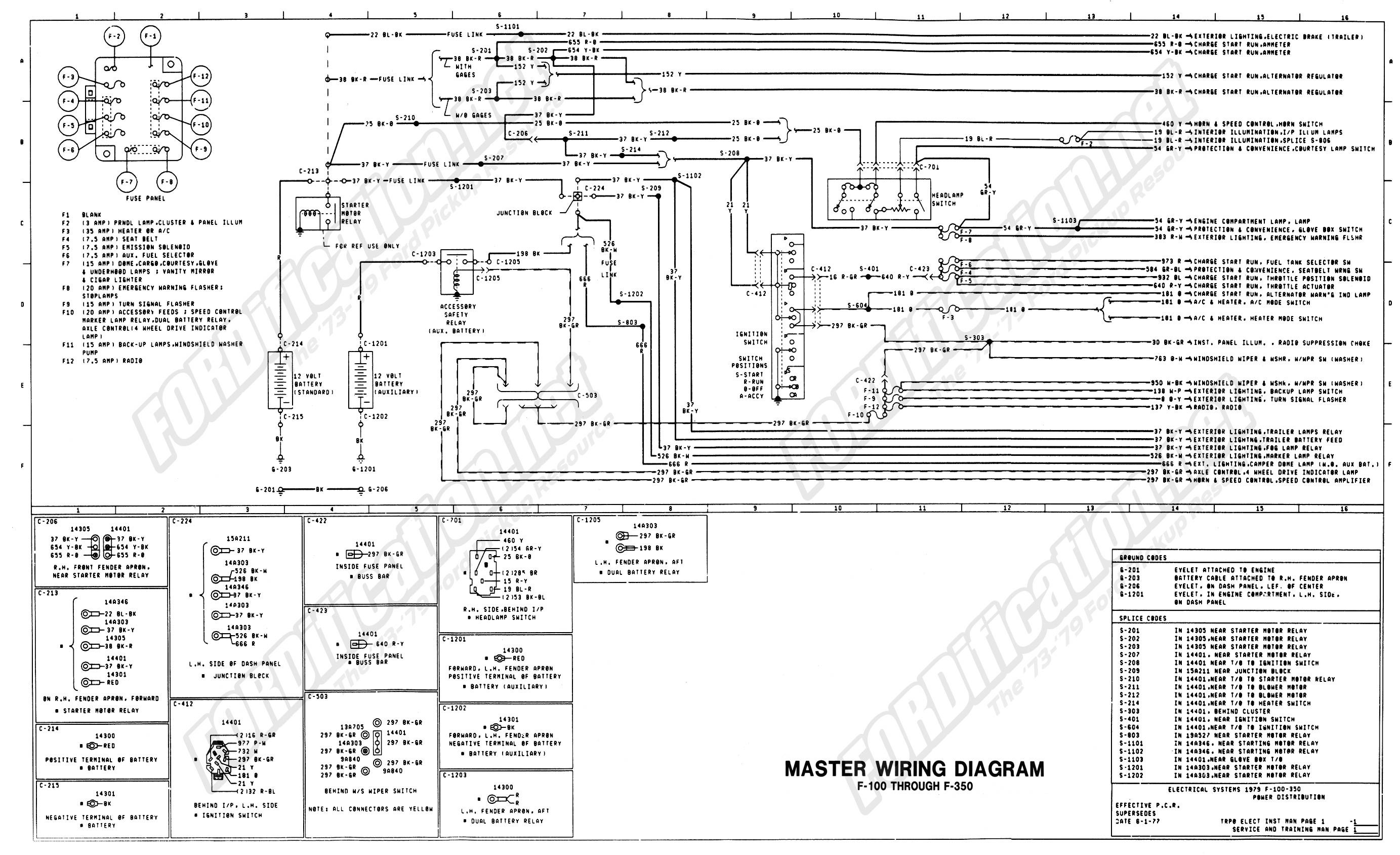 Mack Rd688s Fuse Box Diagram