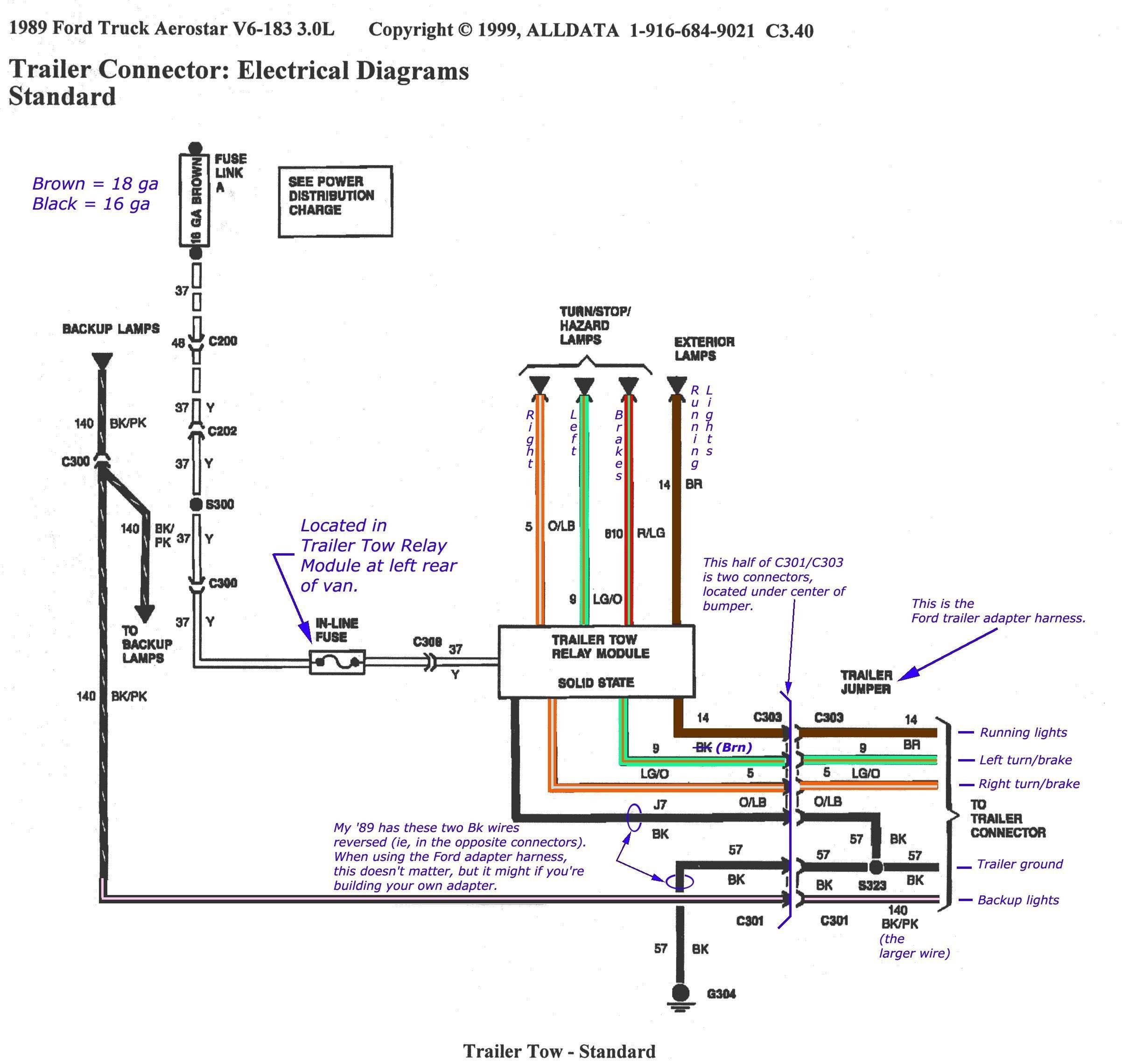 Dodge Ram Trailer Wiring Diagram Wiring Diagram