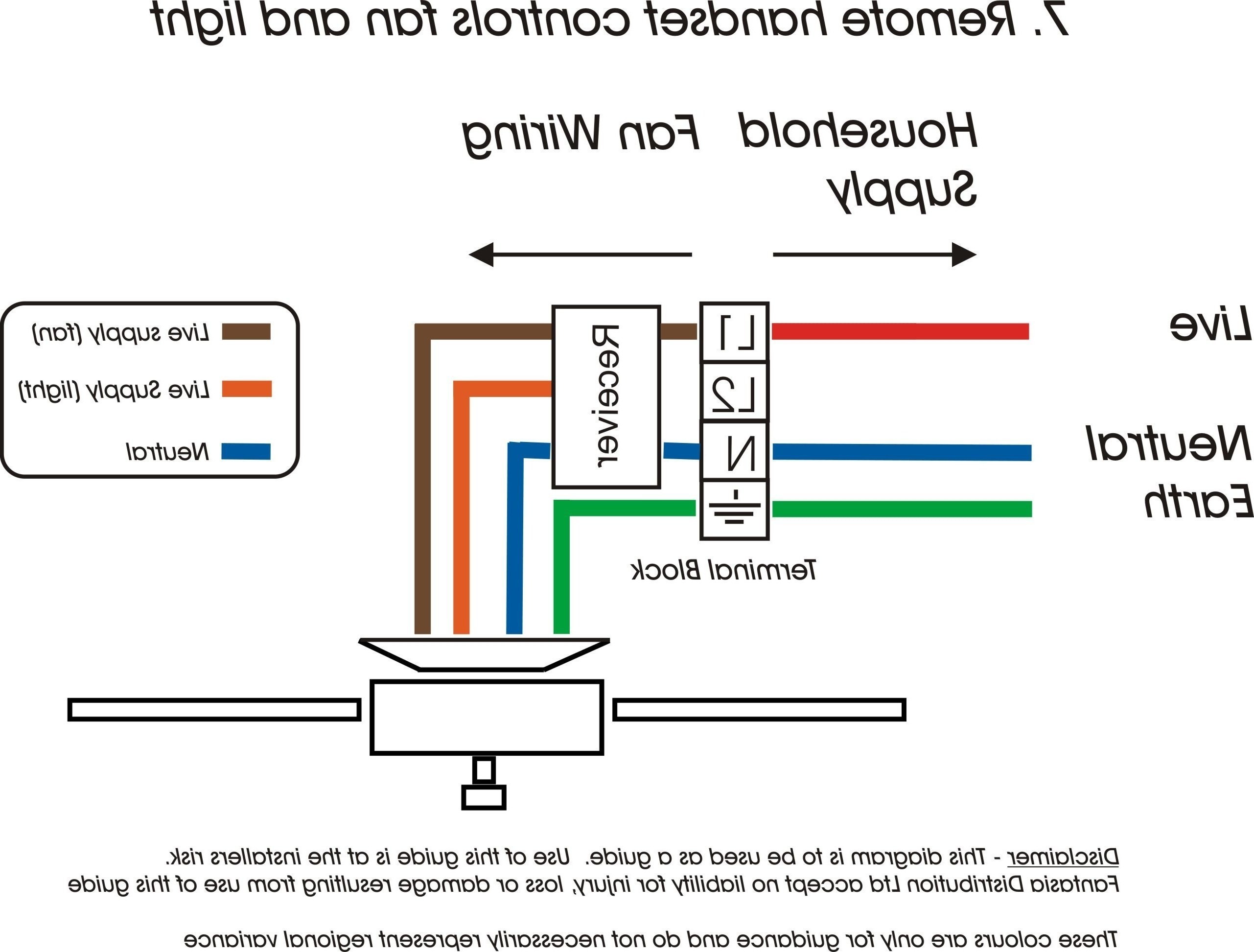 Reliance Brake Controller Wiring Diagram from detoxicrecenze.com