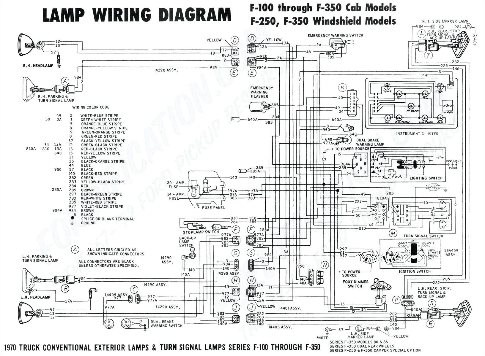 2000 Kia Sportage Wiring Diagram from detoxicrecenze.com