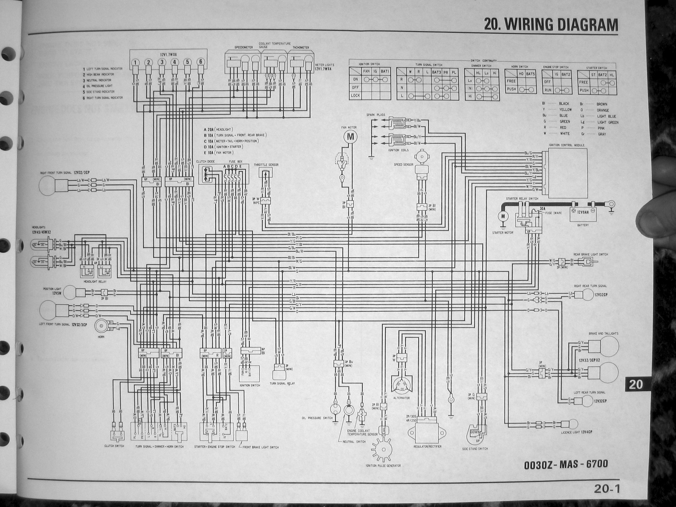 1978 Honda Cb400A Wiring Diagram from detoxicrecenze.com