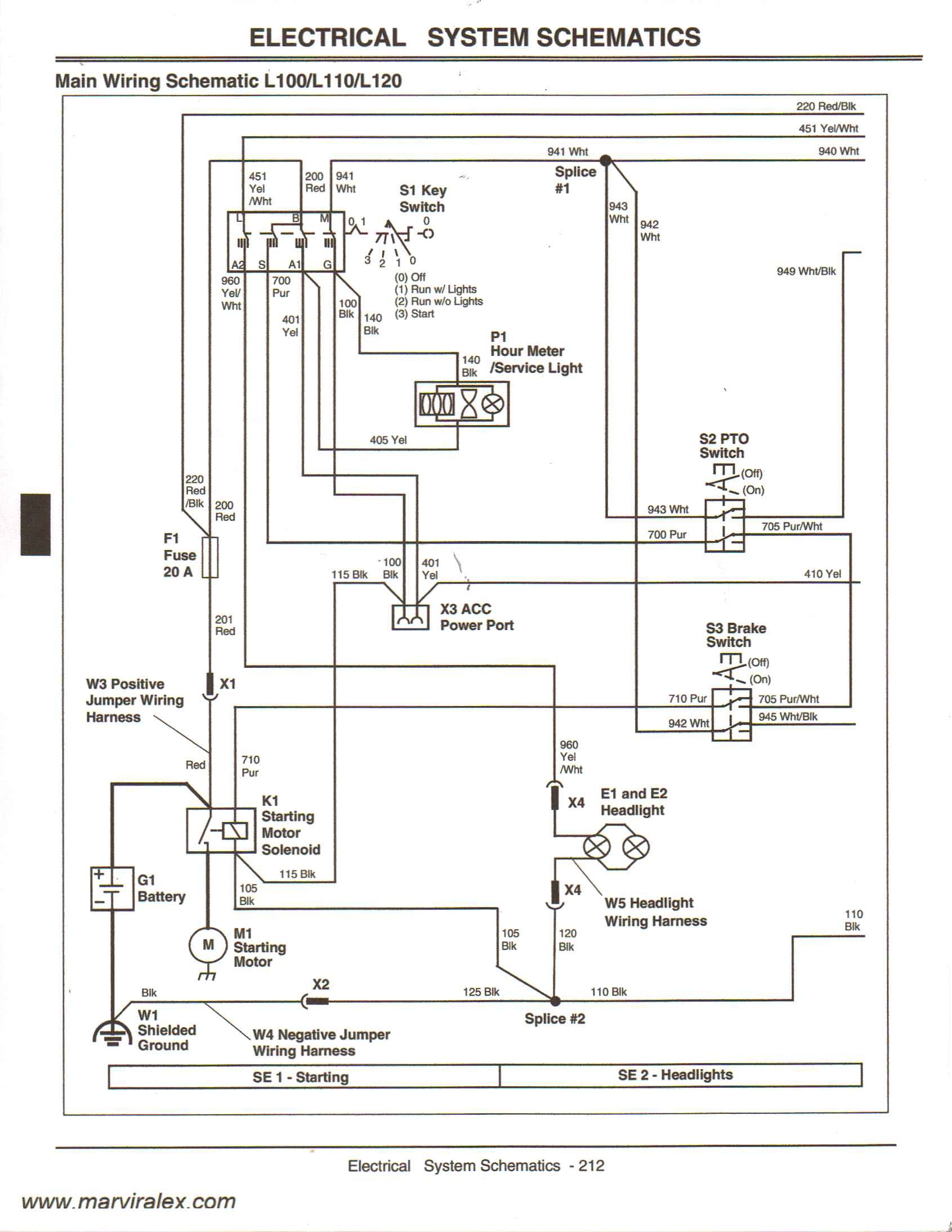 Off-Run-Start Wiring Diagram from detoxicrecenze.com