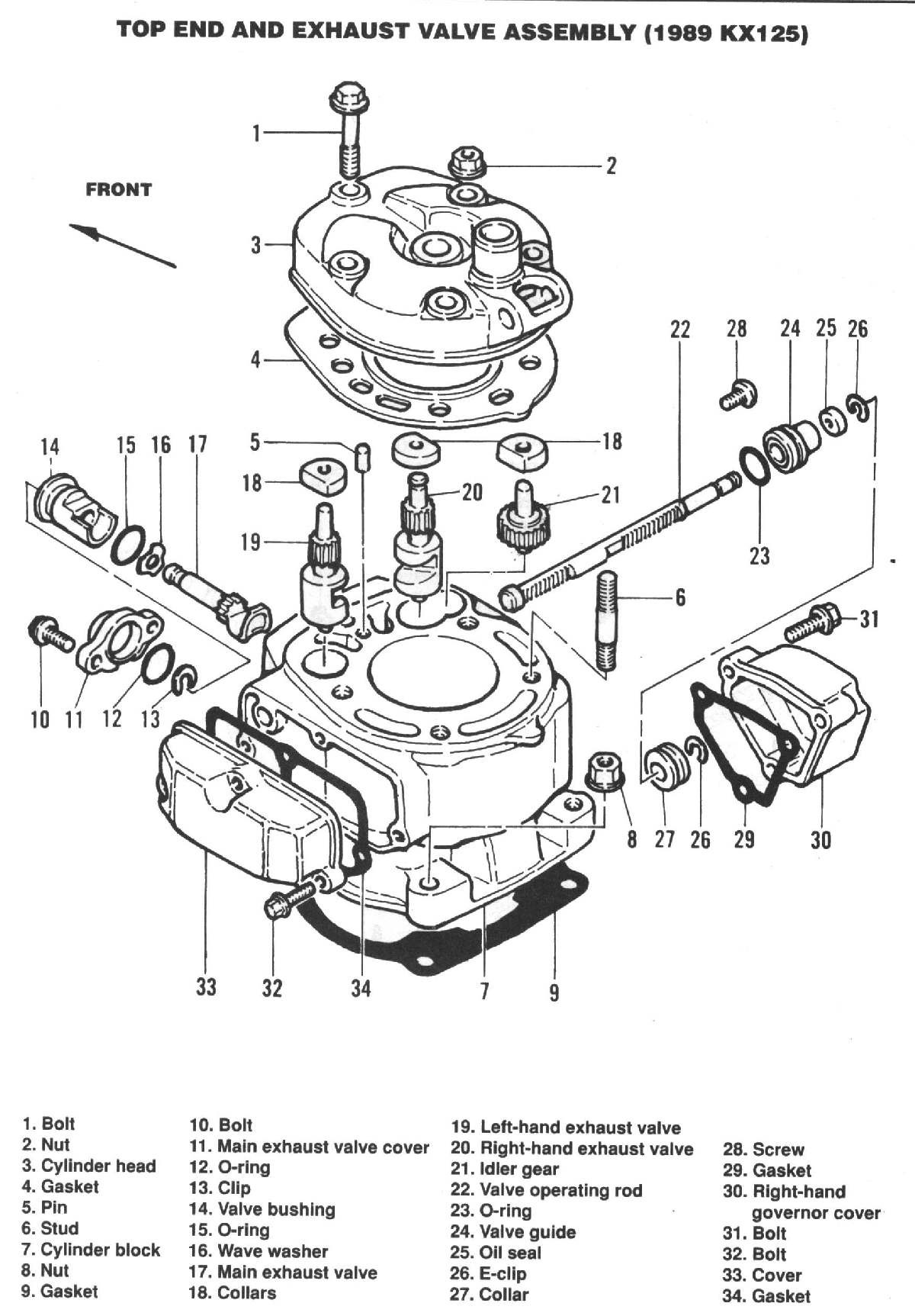 Kx 125 Engine Diagram | My Wiring DIagram