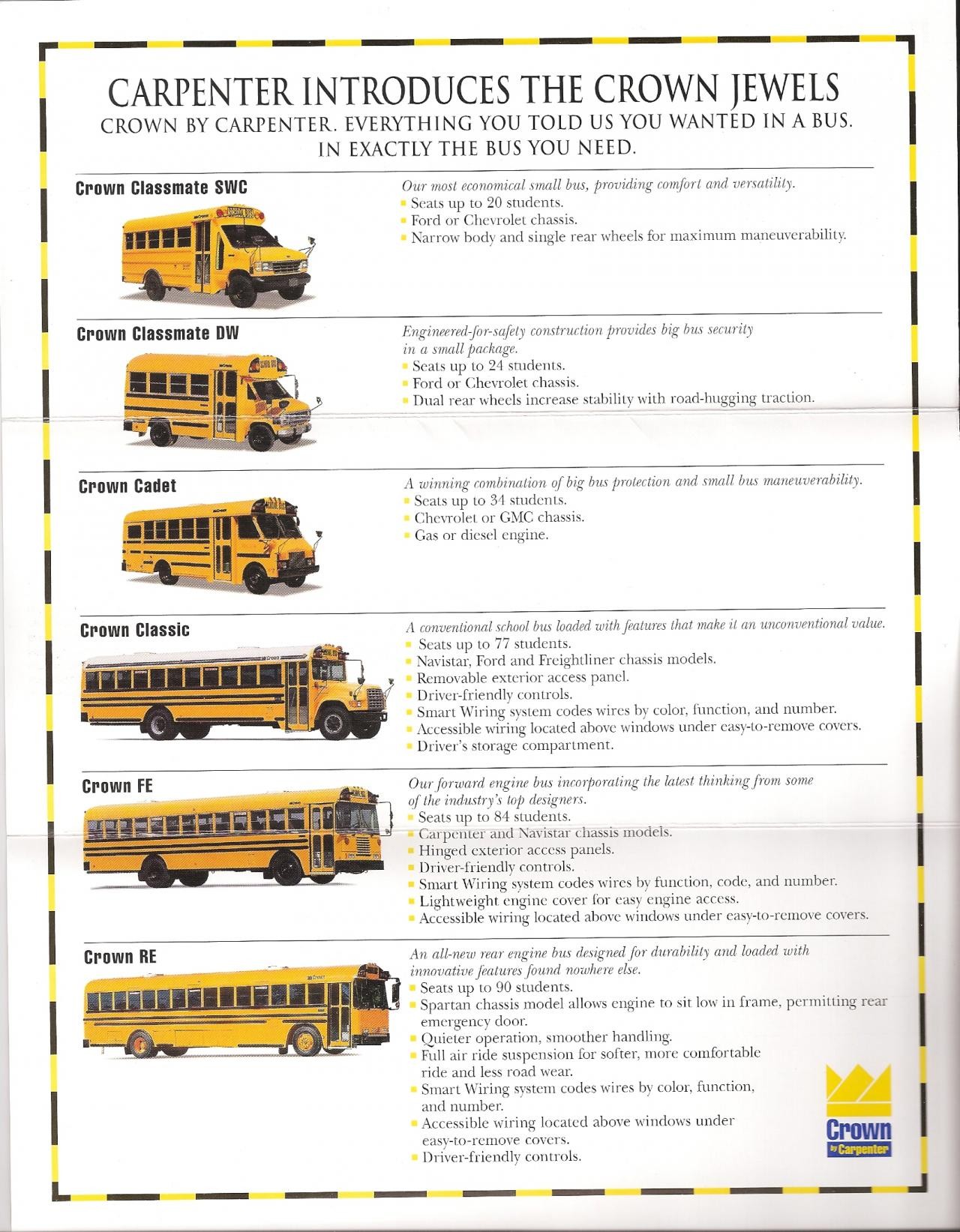 School Bus Pre Trip Inspection Diagram
