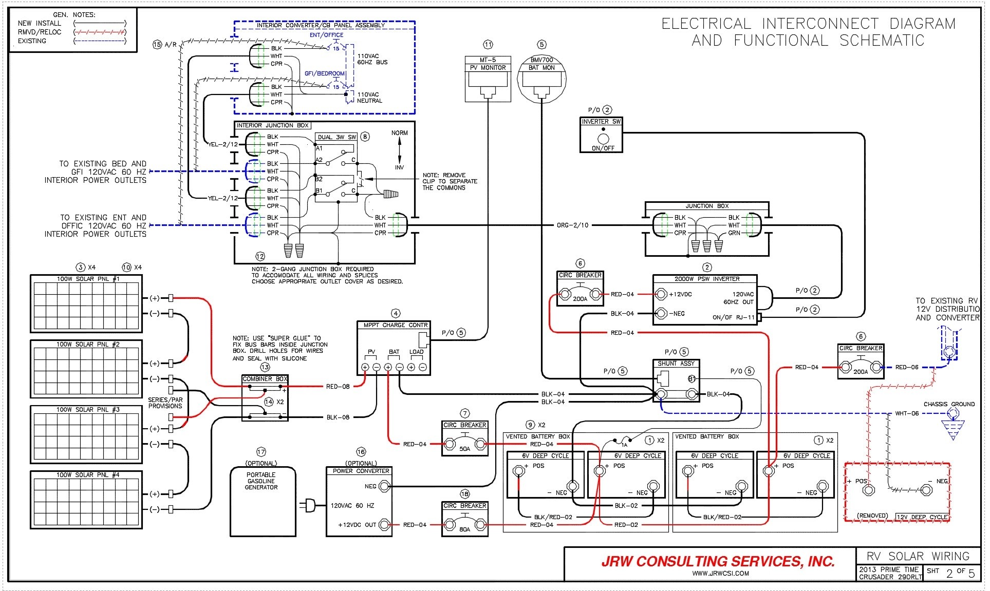 Gulfstream Motorhome Wiring Diagram - Wiring Diagram