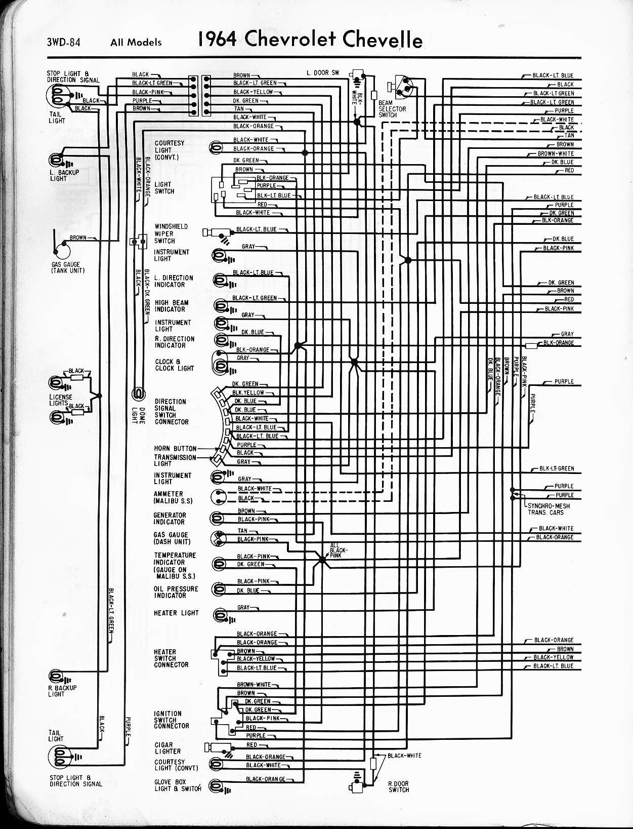 1967 Camaro Wiring Diagram 1967 Chevelle Dash Wiring Diagram Wiring Info • Of 1967 Camaro Wiring Diagram