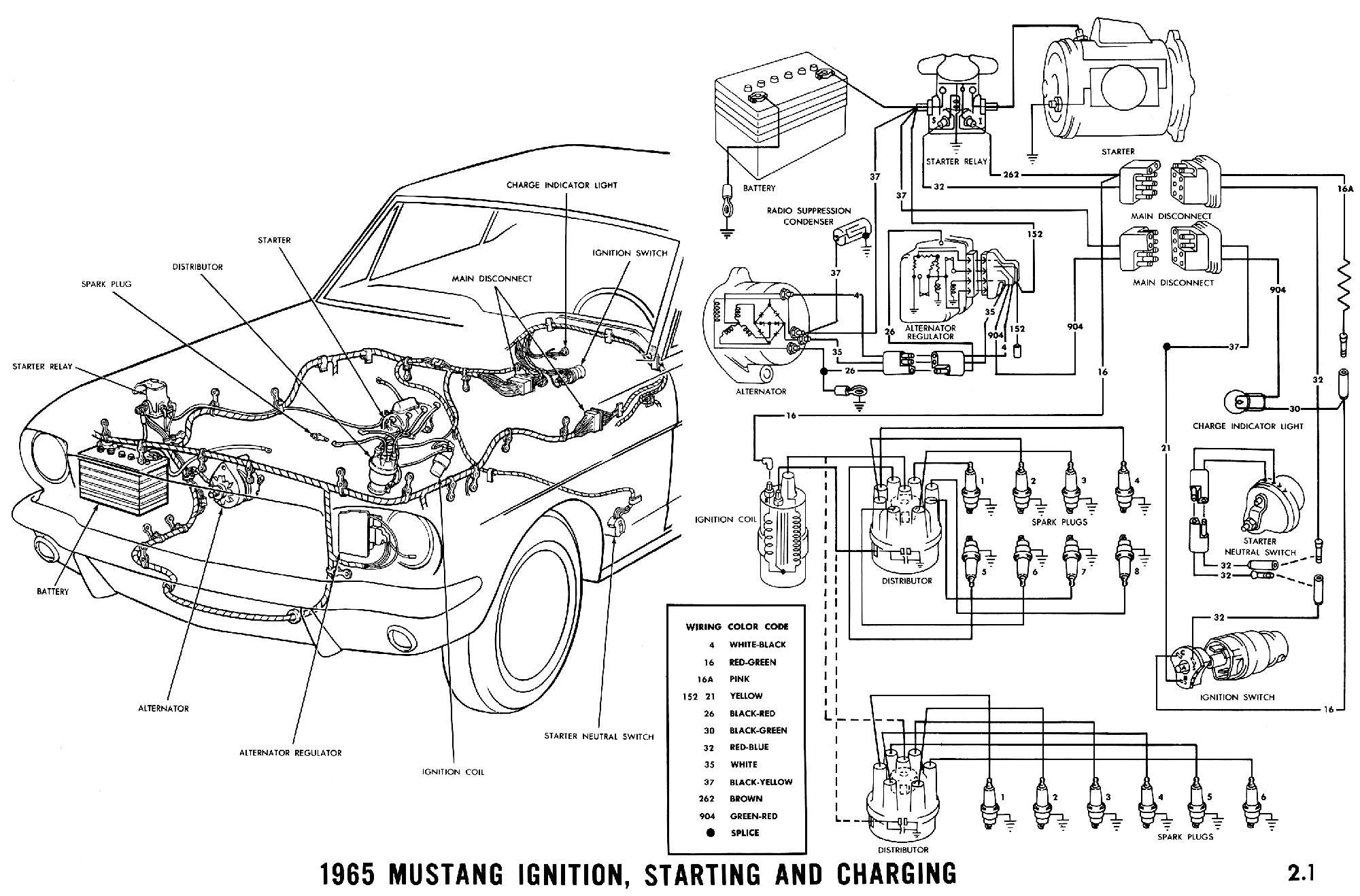 1968 Mustang Engine Wiring Diagram 1965 Mustang Wiring Diagrams Average Joe Restoration Brilliant ford Of 1968 Mustang Engine Wiring Diagram