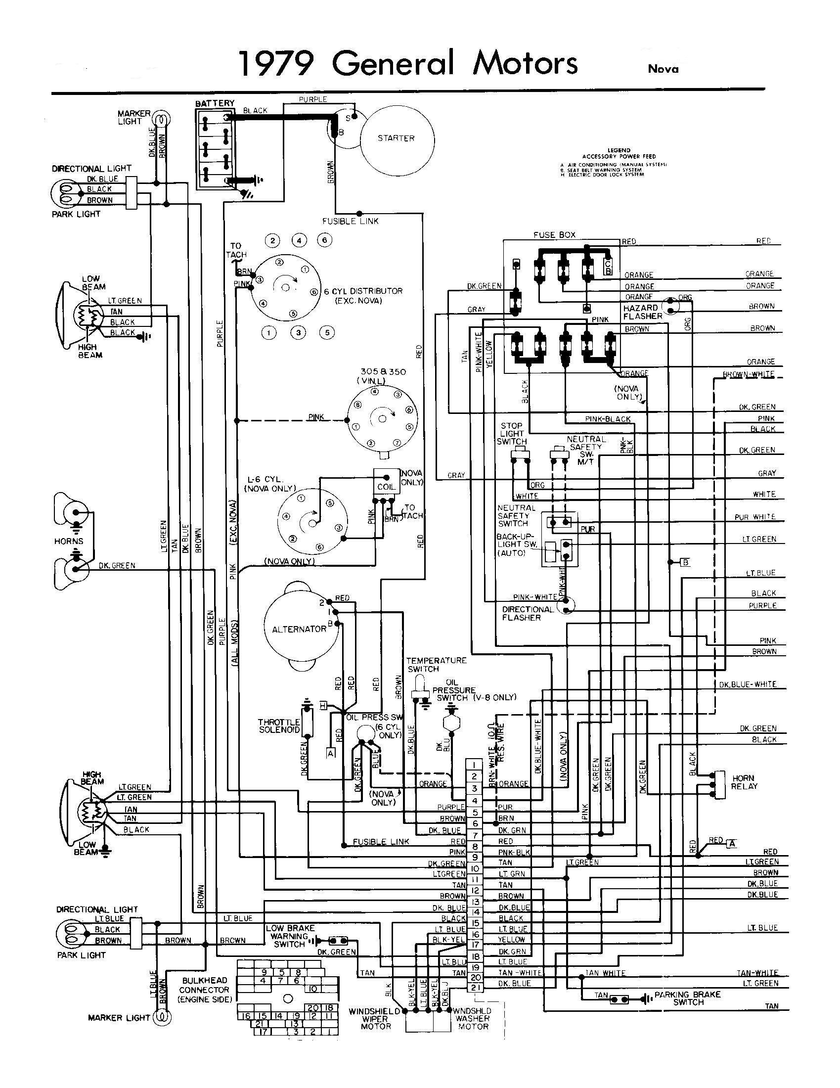 1979 Chevy Truck Wiring Diagram All Generation Wiring Schematics Chevy Nova forum