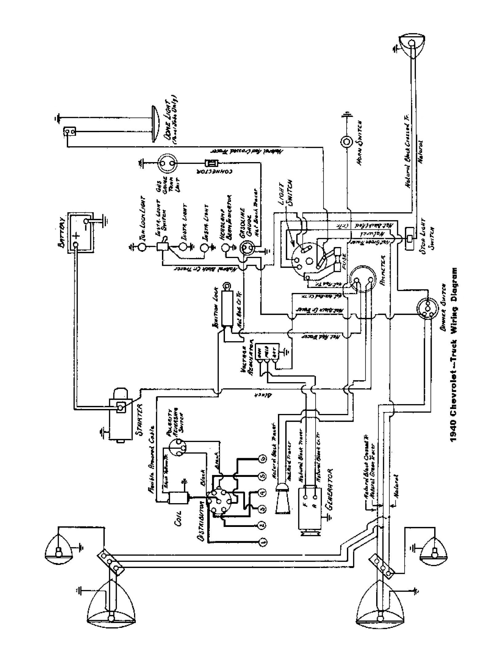 1981 Chevy Truck Wiring Diagram Chevy Wiring Diagrams