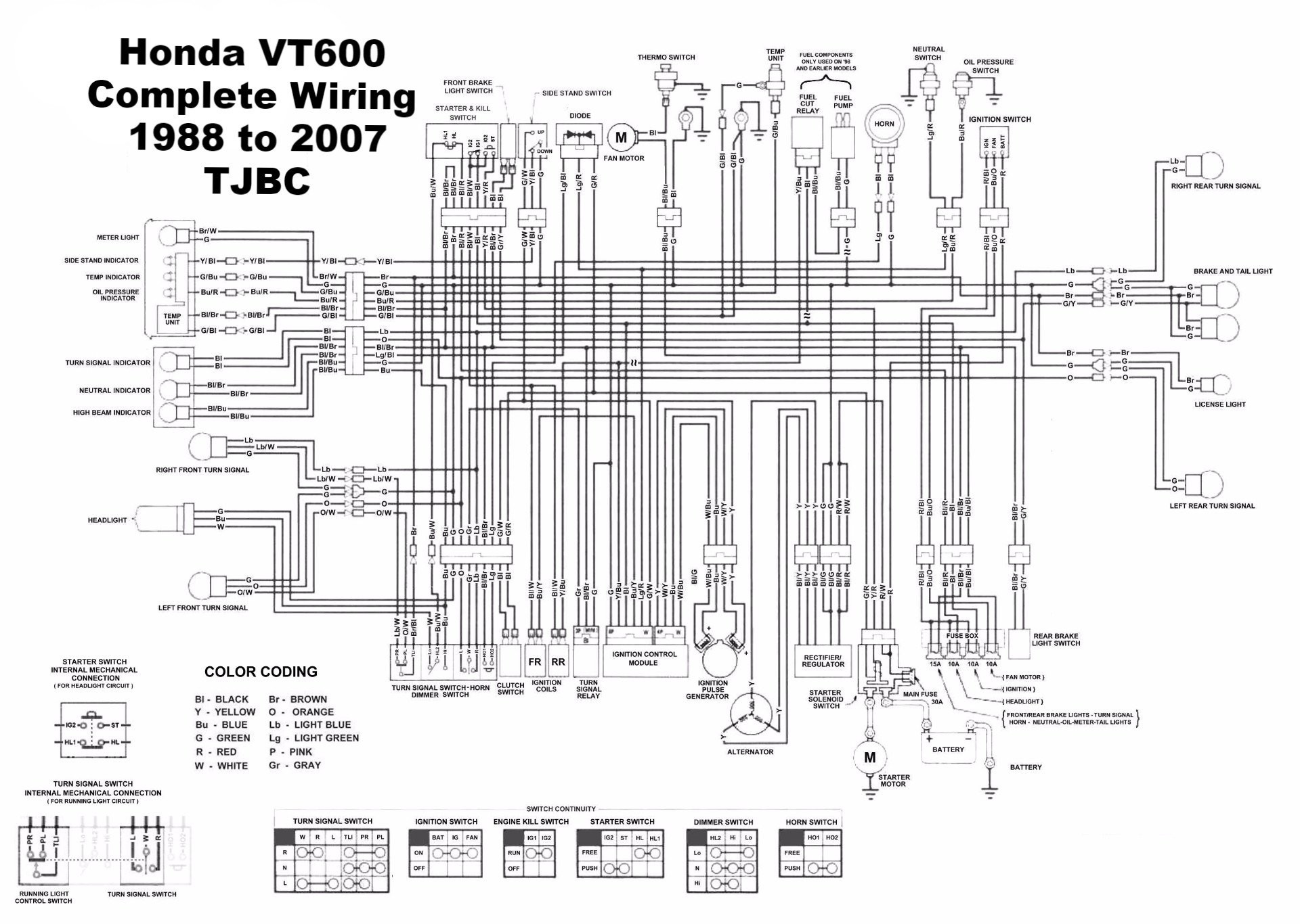 1983 Honda Shadow 750 Wiring Diagram Faq – Tj Brutal Customs