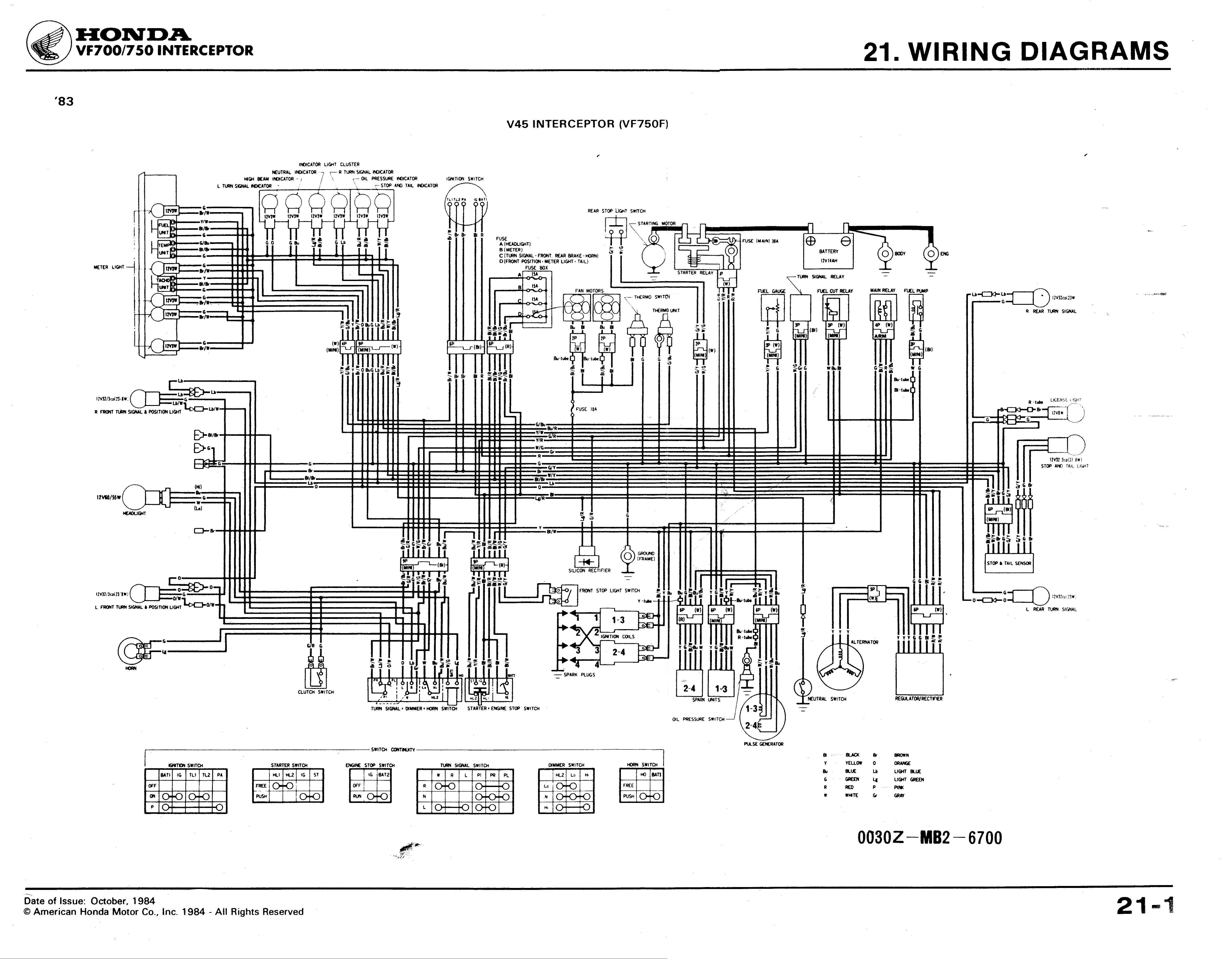 1983 Honda Shadow 750 Wiring Diagram Wiring Diagrams Of 1983 Honda Shadow 750 Wiring Diagram