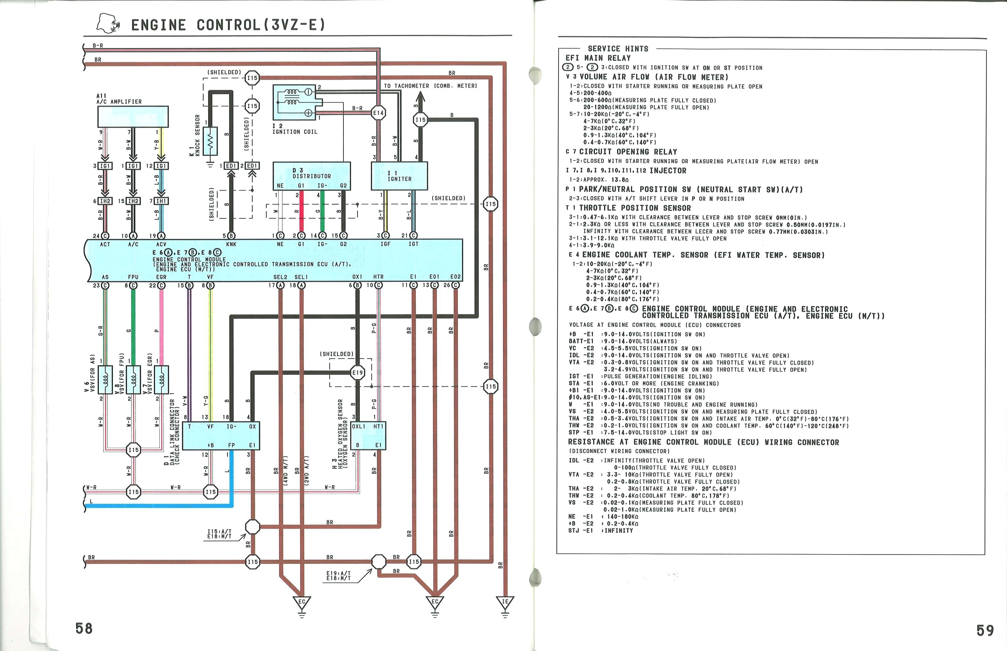 1988 Toyotum Pickup Fuse Diagram