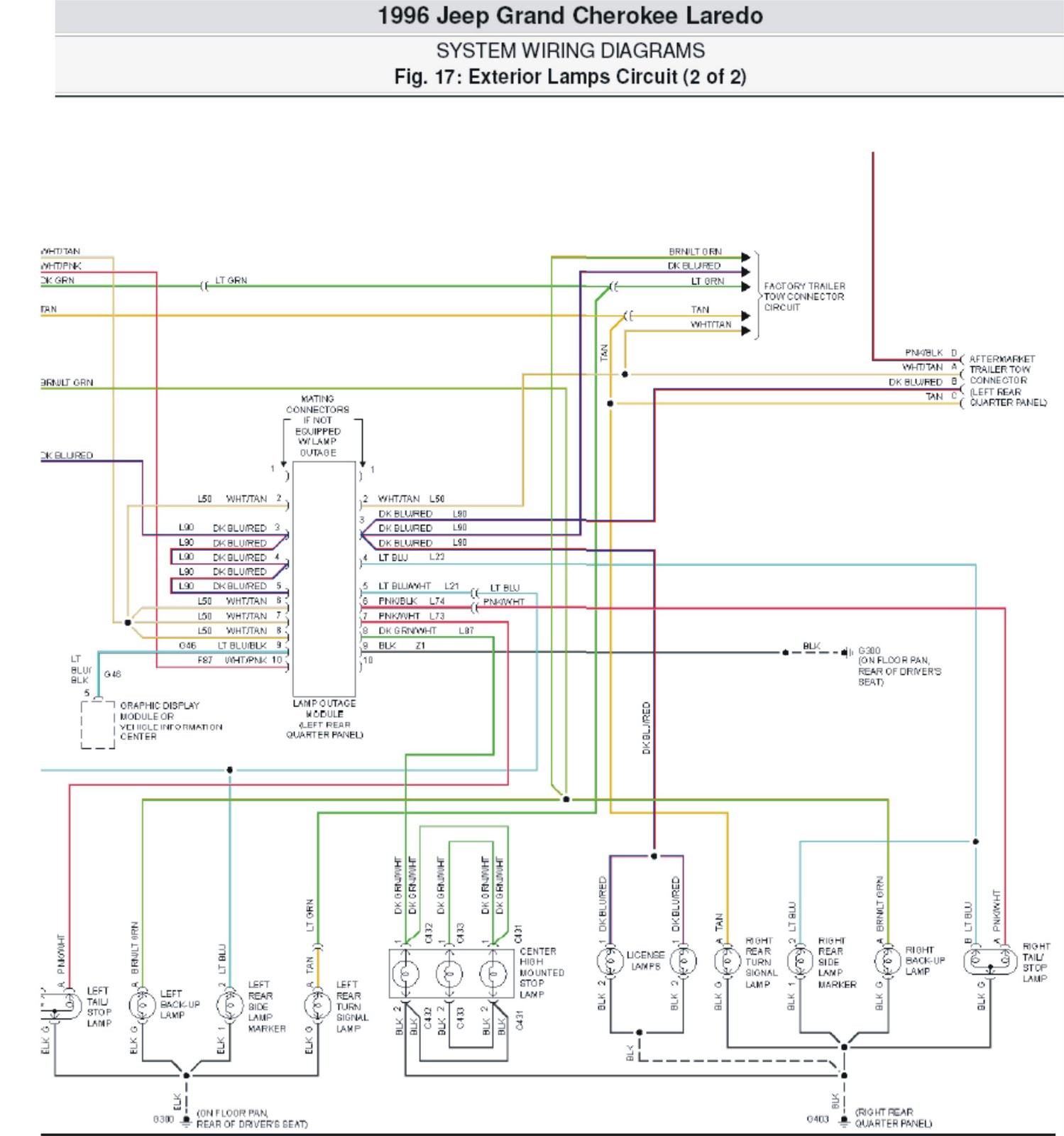 "2000 Kia Sephia Radio Wiring Diagram" from detoxicrecenze.com