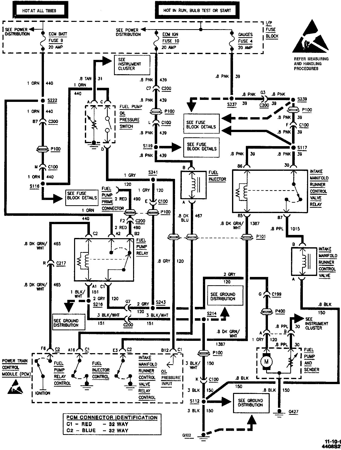 2001 Gmc Sierra Ke Light Wiring Diagram