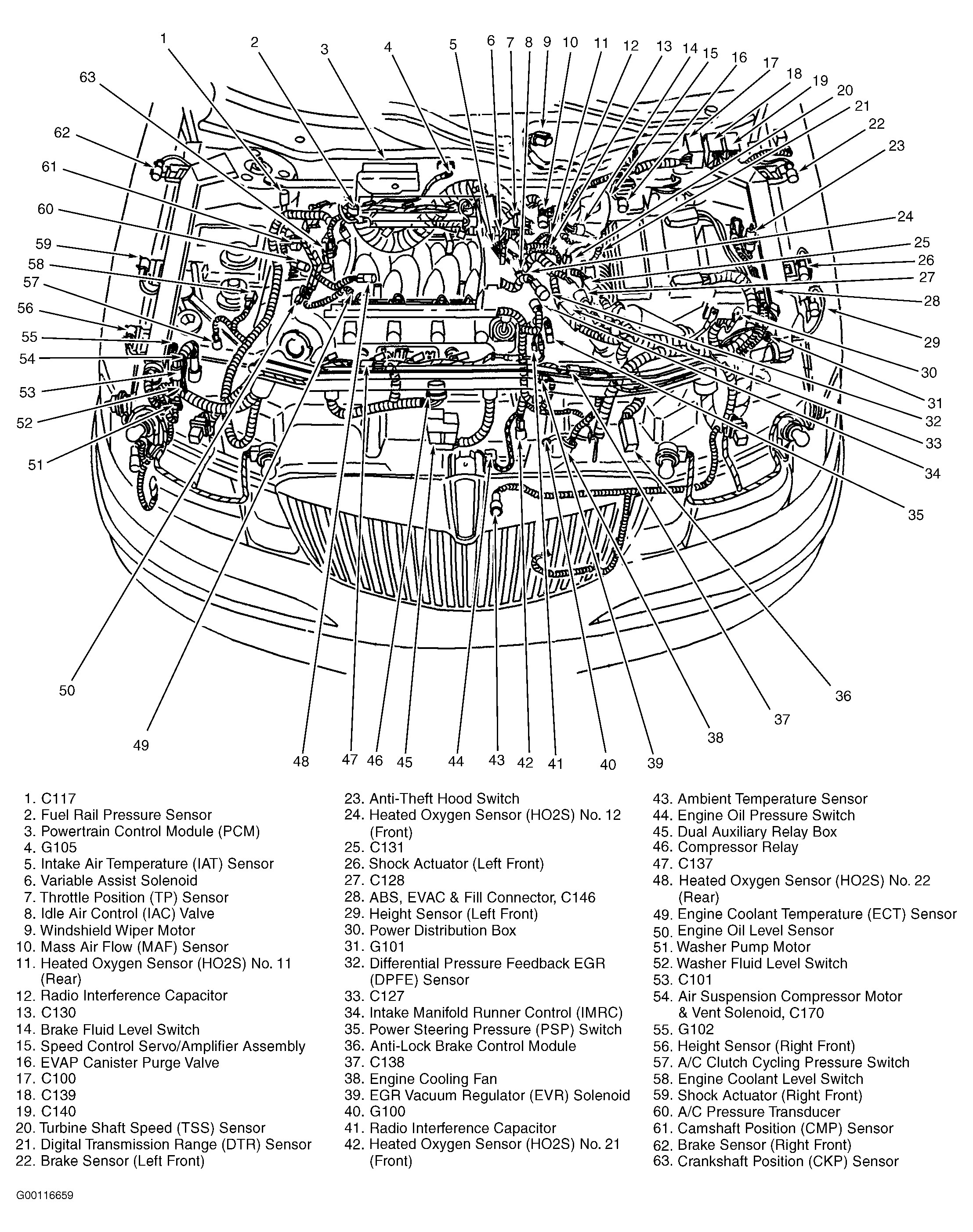 1999 Lincoln town Car Engine Diagram 1964 Lincoln Continental Wiring Diagram 1964 Lincoln Continental Of 1999 Lincoln town Car Engine Diagram