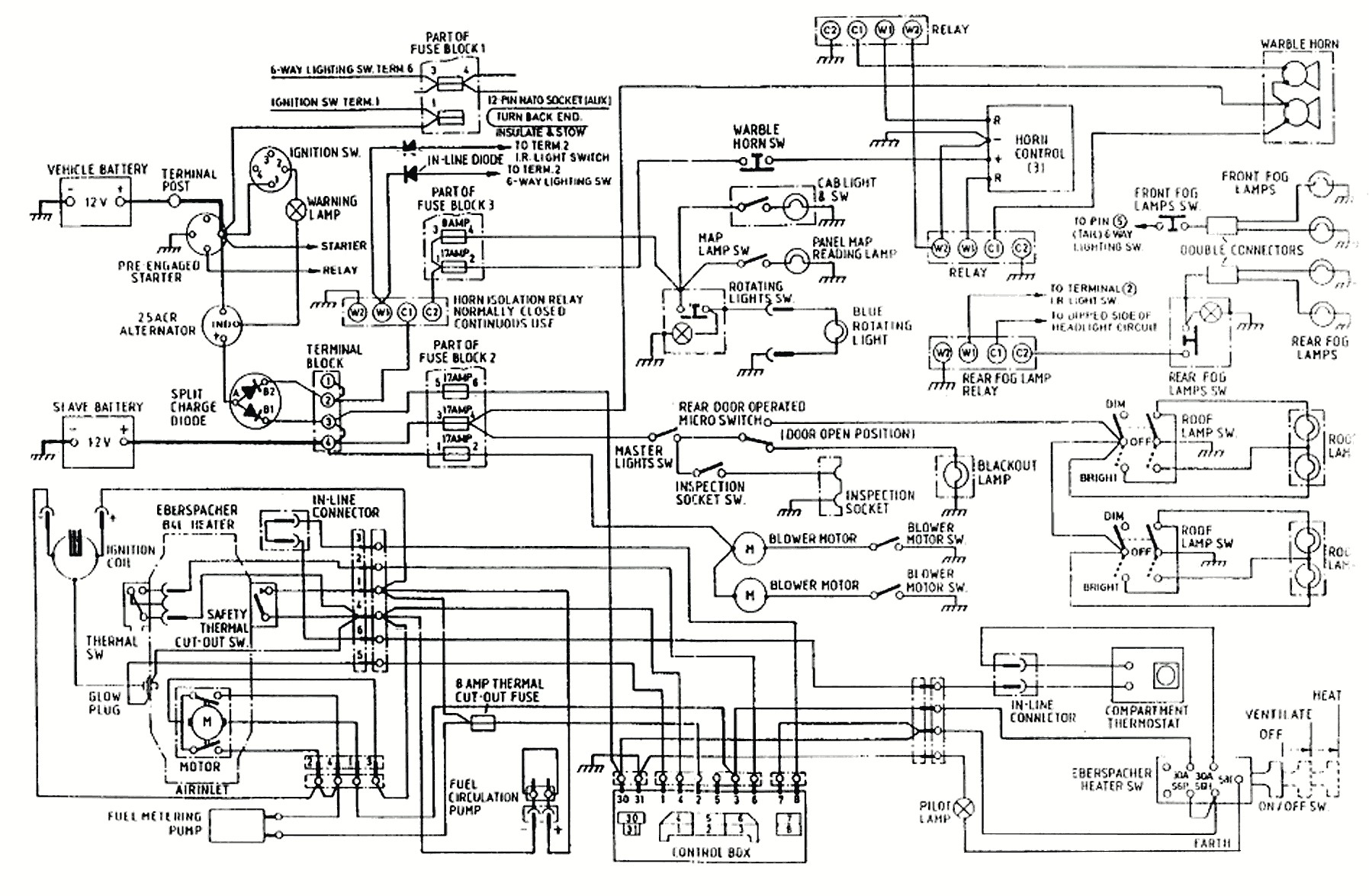 2000 ford Explorer Parts Diagram Wiring Diagram Fuse Drawings Wiring Info • Of 2000 ford Explorer Parts Diagram