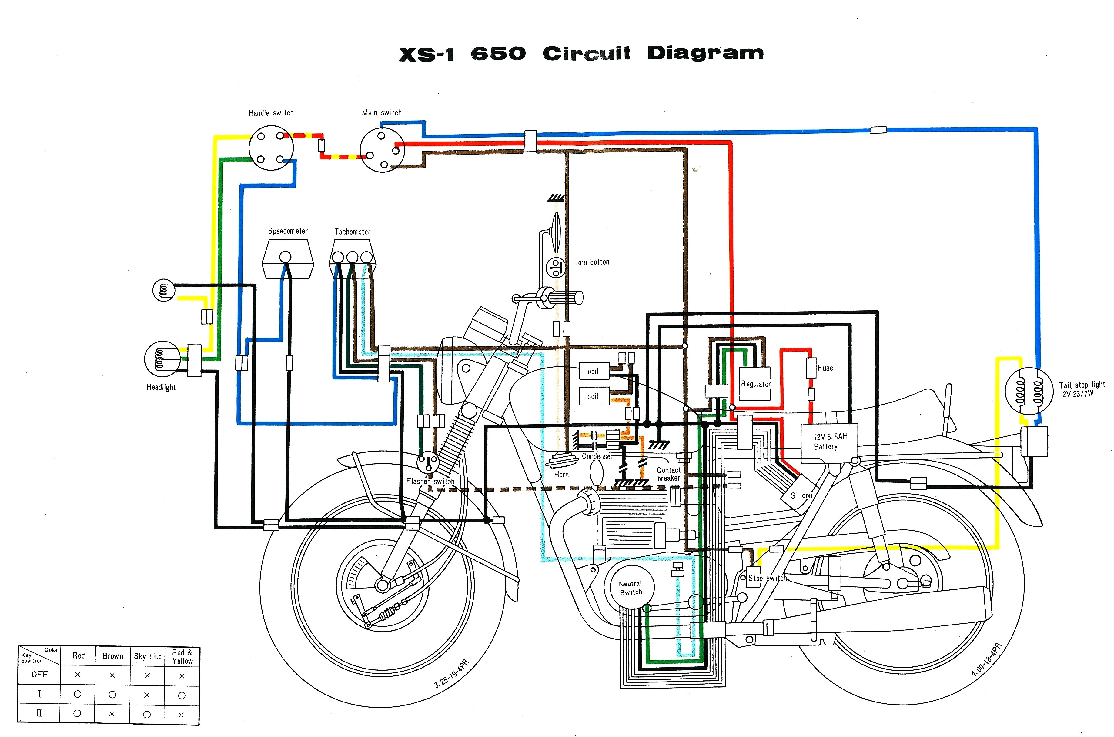 2000 Mitsubishi Eclipse Engine Diagram Iwak Kutok Saturn Sl1 Engine Diagram Wiring Info • Of 2000 Mitsubishi Eclipse Engine Diagram