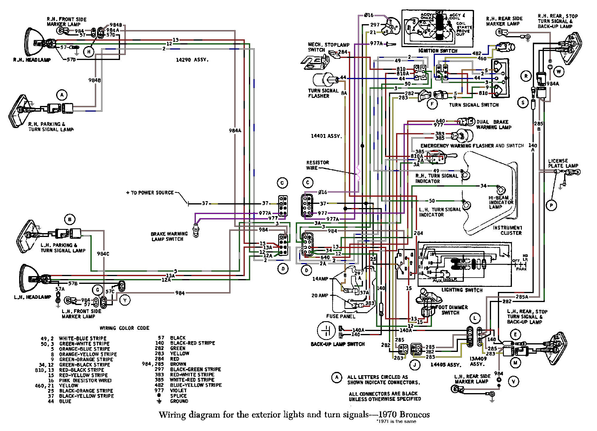 2000 Saturn Engine Diagram Iwak Kutok Saturn Sl1 Engine Diagram Wiring Info • Of 2000 Saturn Engine Diagram