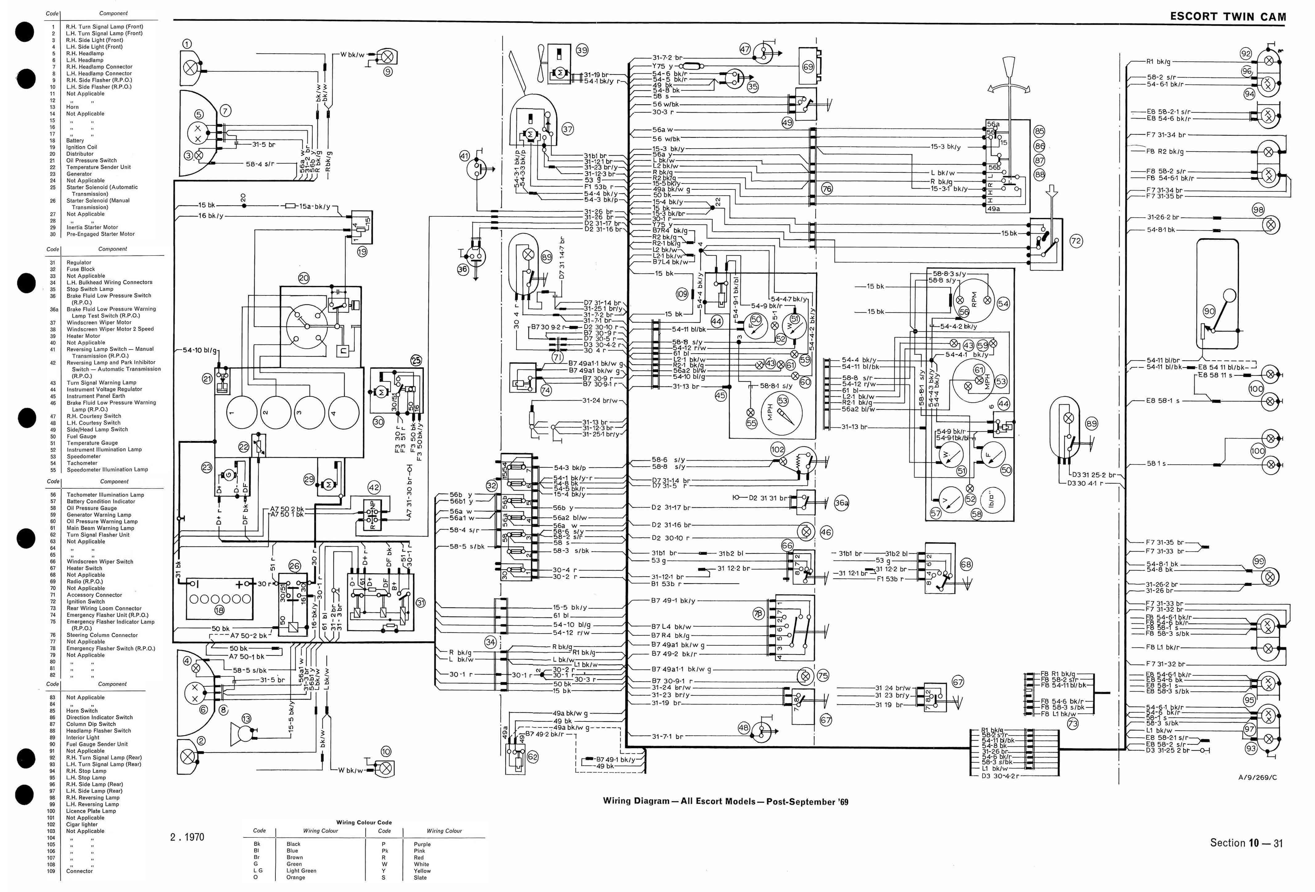 2001 ford Escort Engine Diagram Awesome 1997 ford Escort Wiring Diagram S Everything You Need