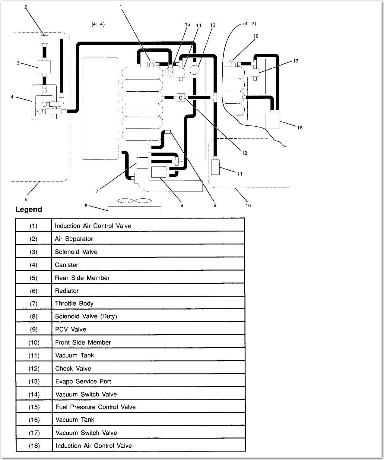 2001 isuzu Rodeo Engine Diagram Trying to Hook Up Vacuum Lines Not Sure How but I Think I Am Of 2001 isuzu Rodeo Engine Diagram