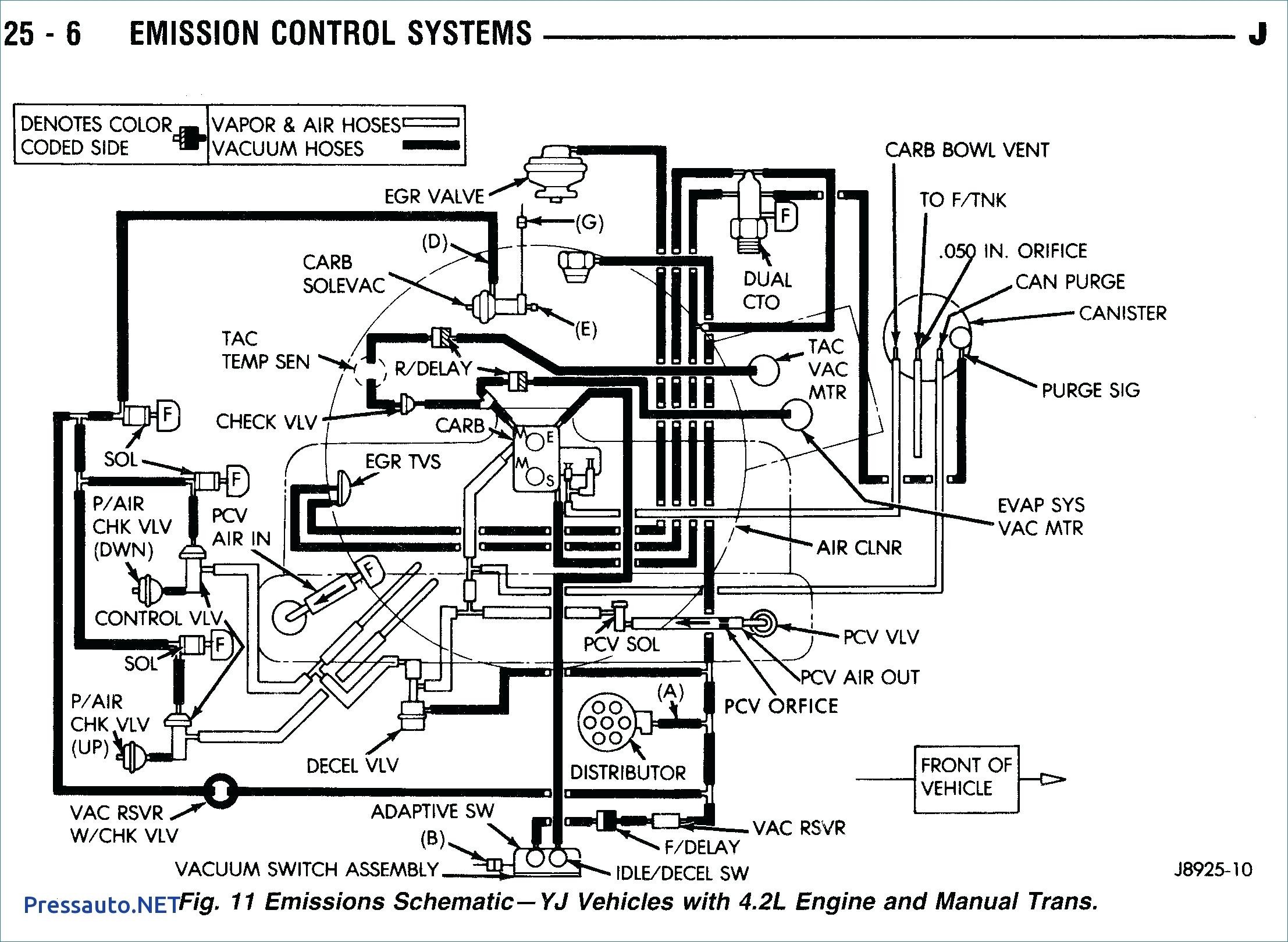 Jeep Jk Wiring Diagram