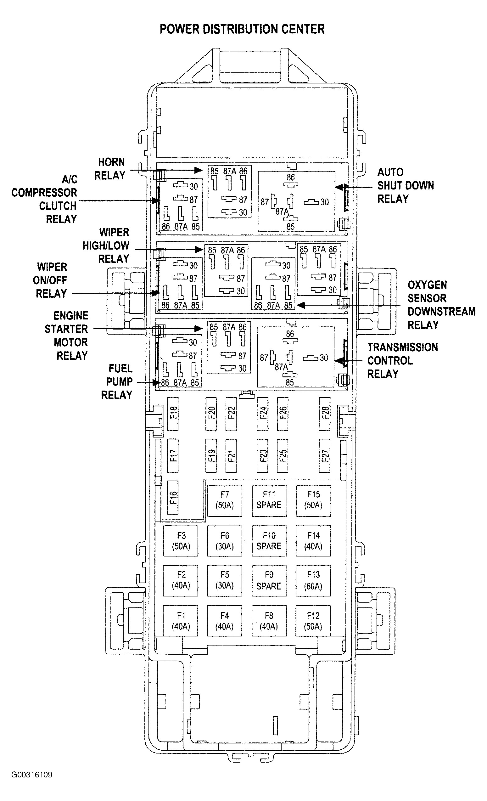 2001 Jeep Wrangler Engine Diagram is there A Fuse for the Transmission On A 03 Jeep Grand with Of 2001 Jeep Wrangler Engine Diagram