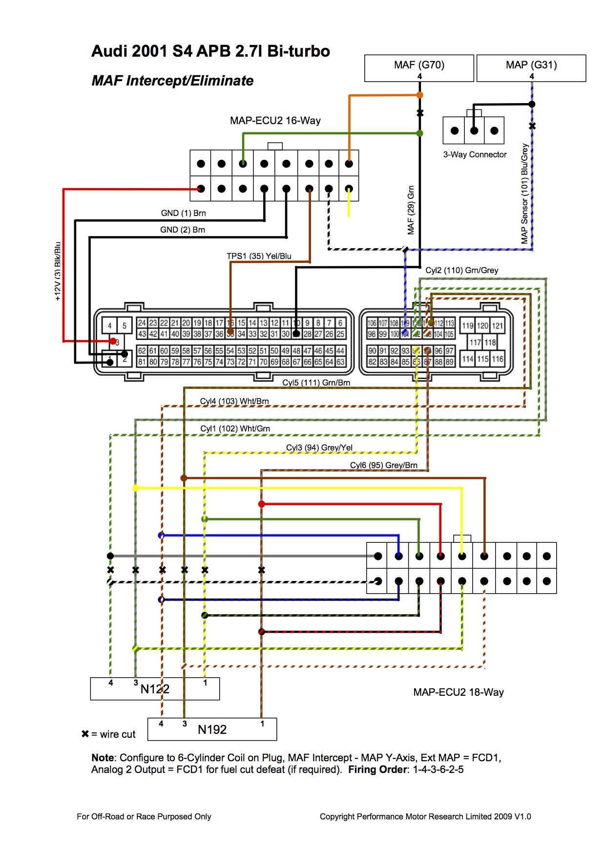 2002 Mitsubishi Eclipse Engine Diagram Vw Golf 2002 Electrical Wiring Diagram Wiring Diagram Of 2002 Mitsubishi Eclipse Engine Diagram