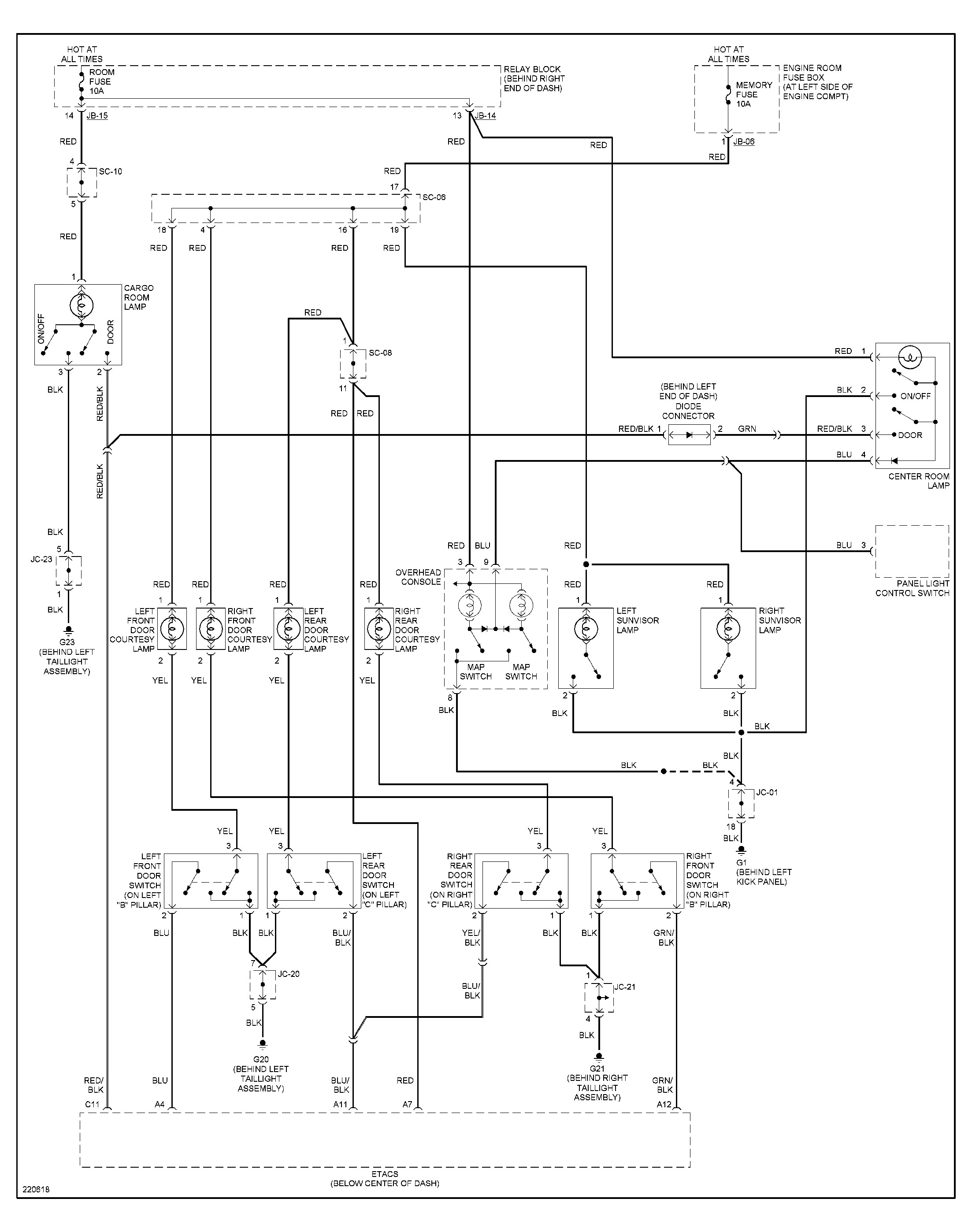 2003 Kia Rio Engine Diagram Amazing Kia Sportage Wiring Diagram Ideas Everything You Need to